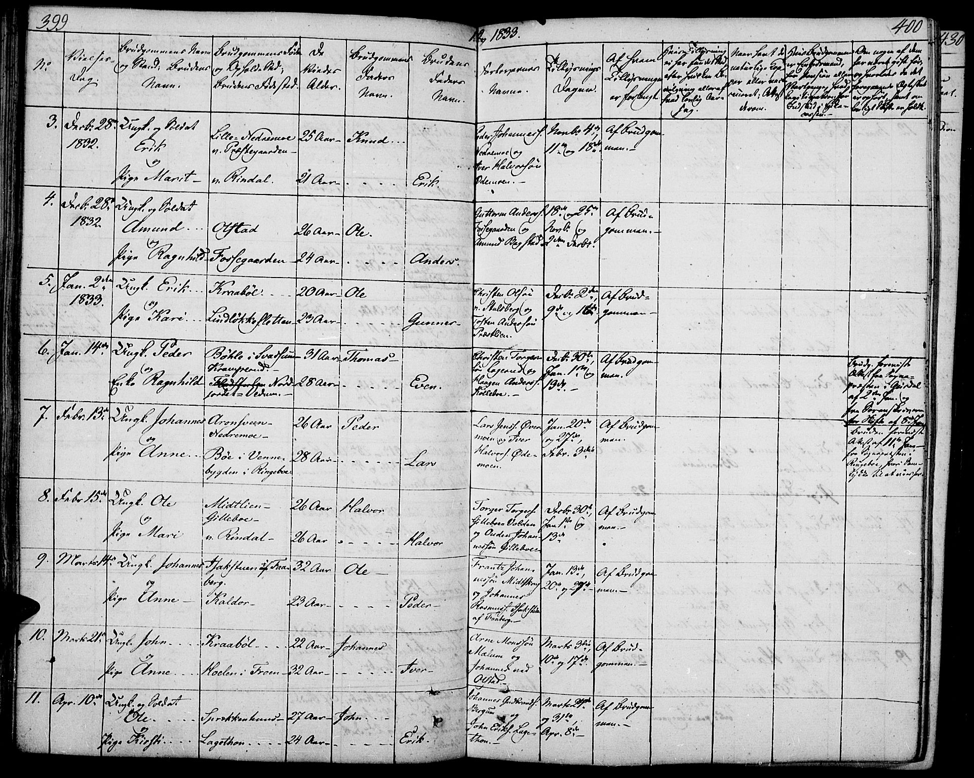 Øyer prestekontor, SAH/PREST-084/H/Ha/Haa/L0004: Parish register (official) no. 4, 1824-1841, p. 399-400