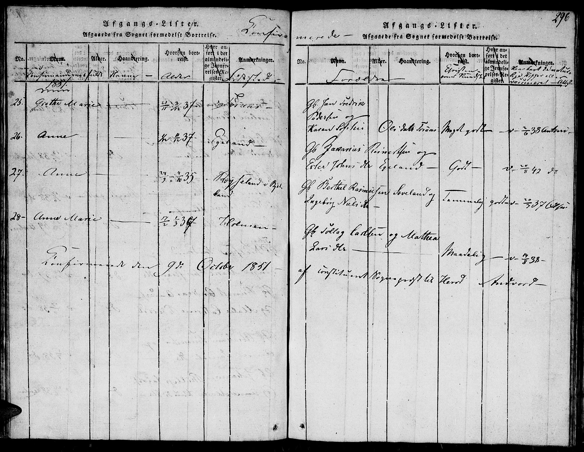 Herad sokneprestkontor, AV/SAK-1111-0018/F/Fb/Fba/L0001: Parish register (copy) no. B 1, 1815-1852, p. 296