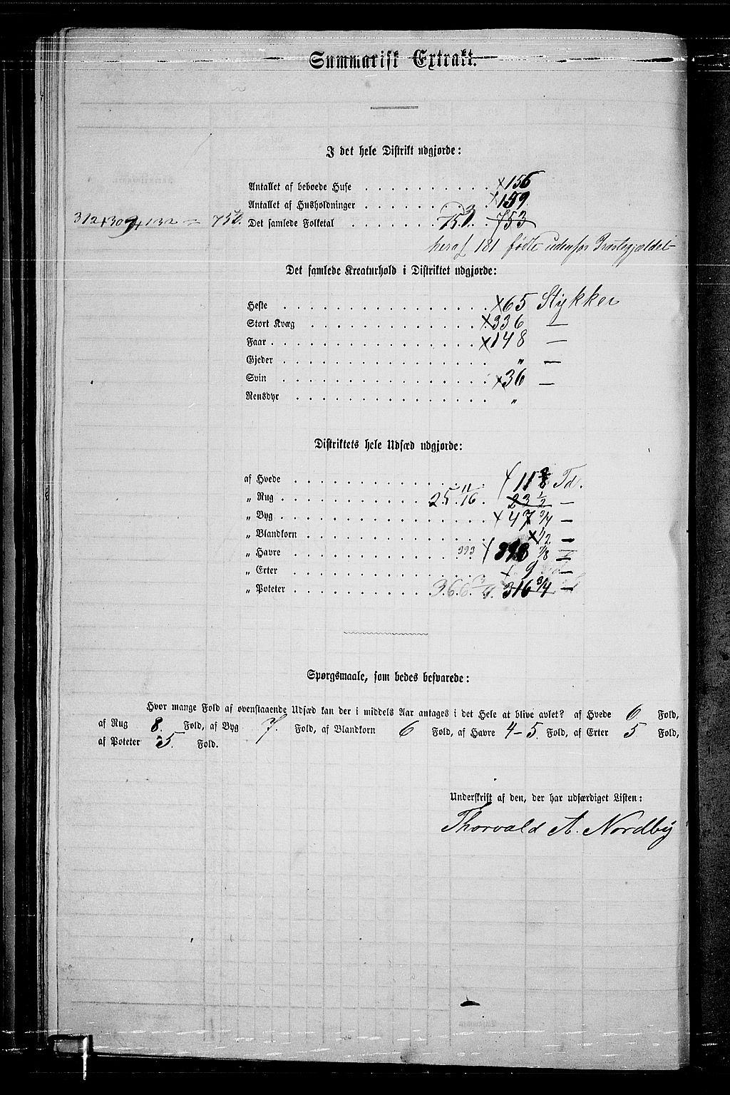 RA, 1865 census for Skiptvet, 1865, p. 113