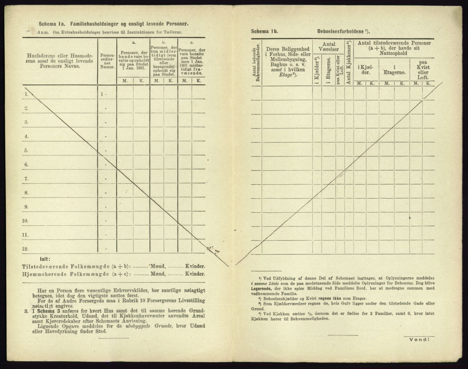 RA, 1891 census for 0705 Tønsberg, 1891, p. 1163