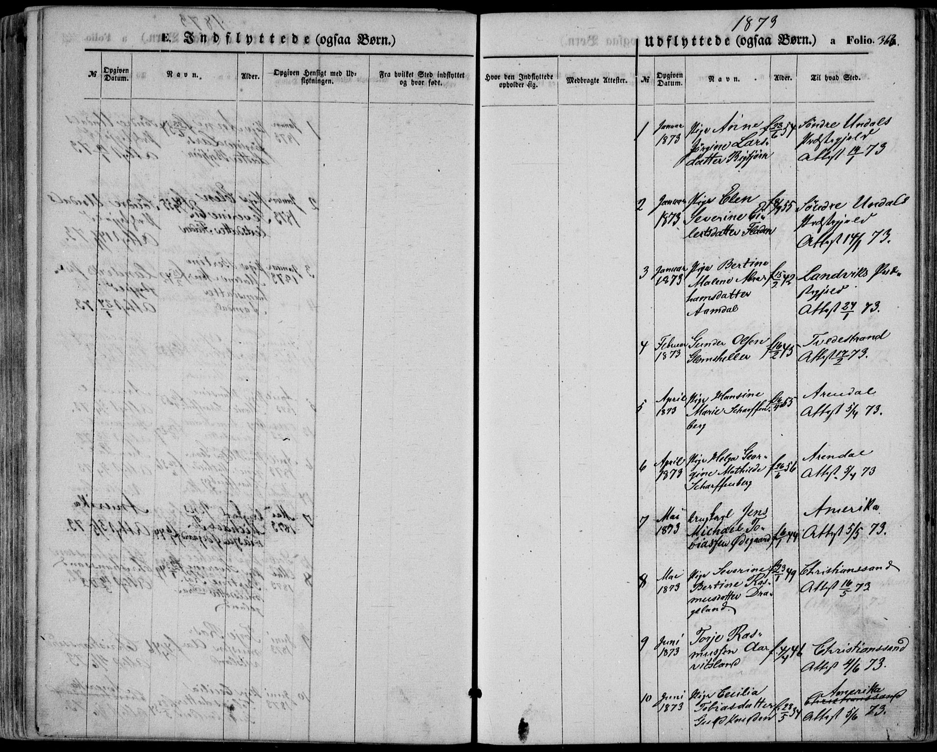 Lyngdal sokneprestkontor, SAK/1111-0029/F/Fa/Fac/L0010: Parish register (official) no. A 10, 1865-1878, p. 363