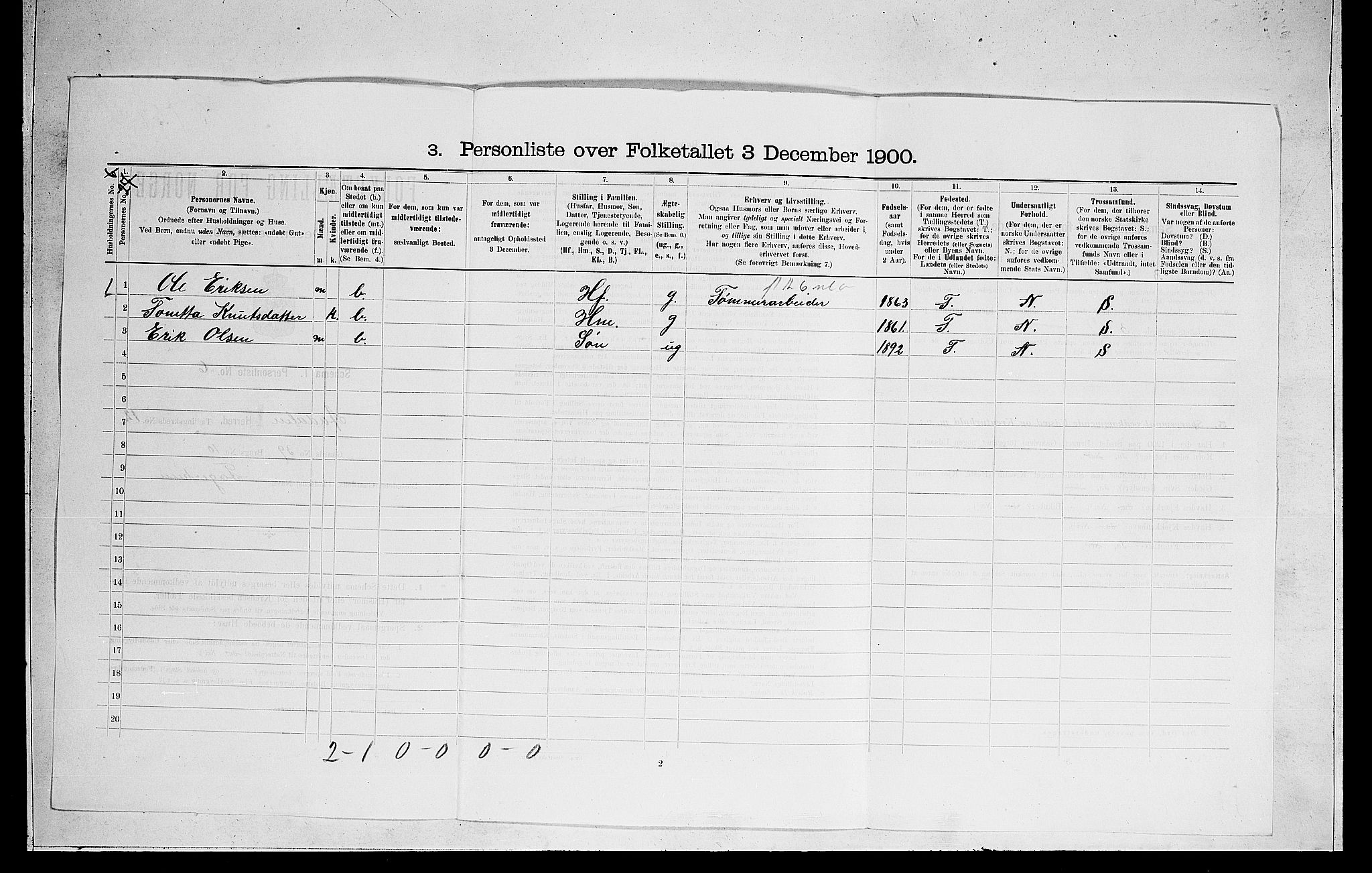 RA, 1900 census for Ådal, 1900, p. 848