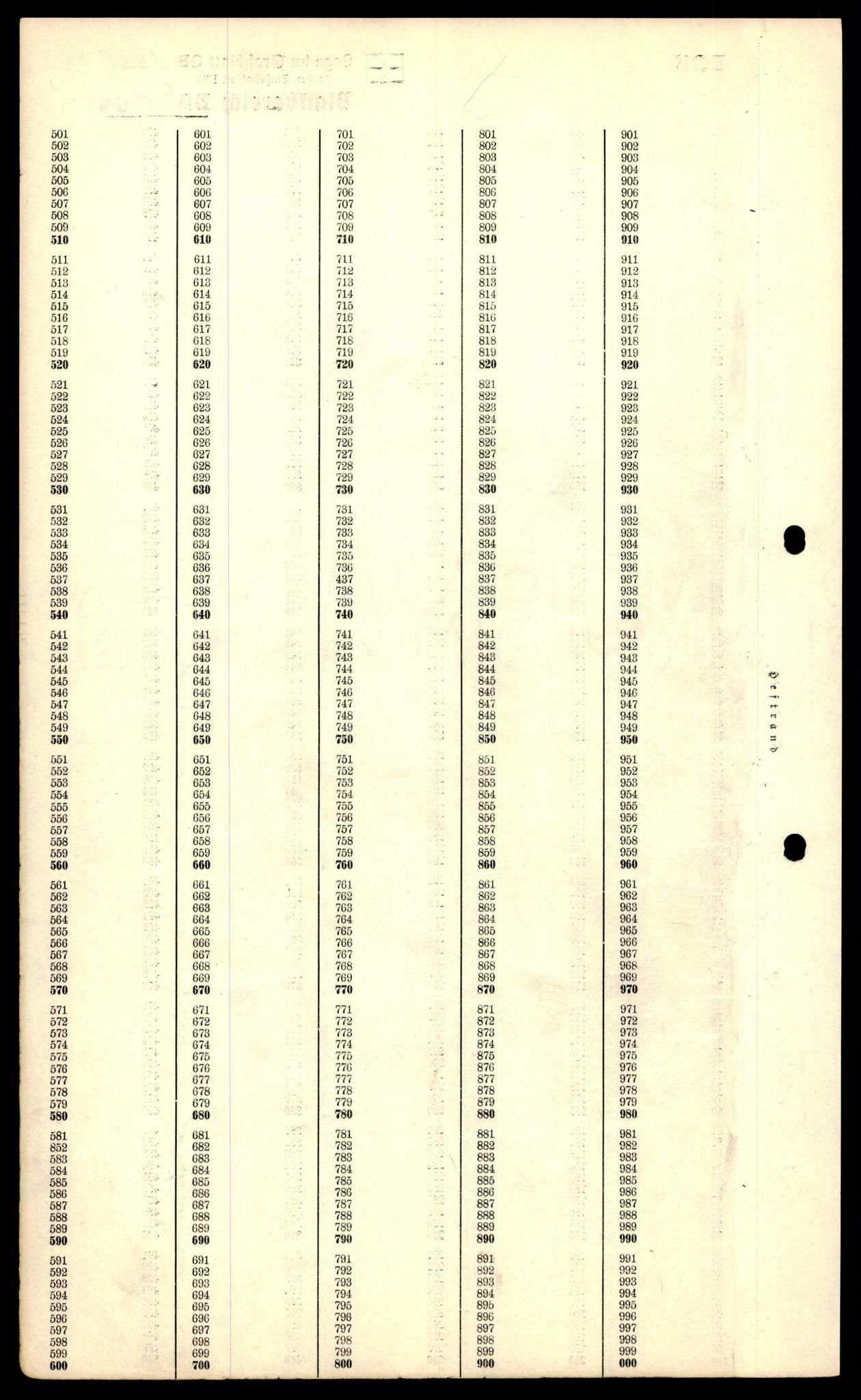 Forsvarets Overkommando. 2 kontor. Arkiv 11.4. Spredte tyske arkivsaker, AV/RA-RAFA-7031/D/Dar/Dara/L0011: Korrespondanse og kartreferanser, 1940-1945, p. 28