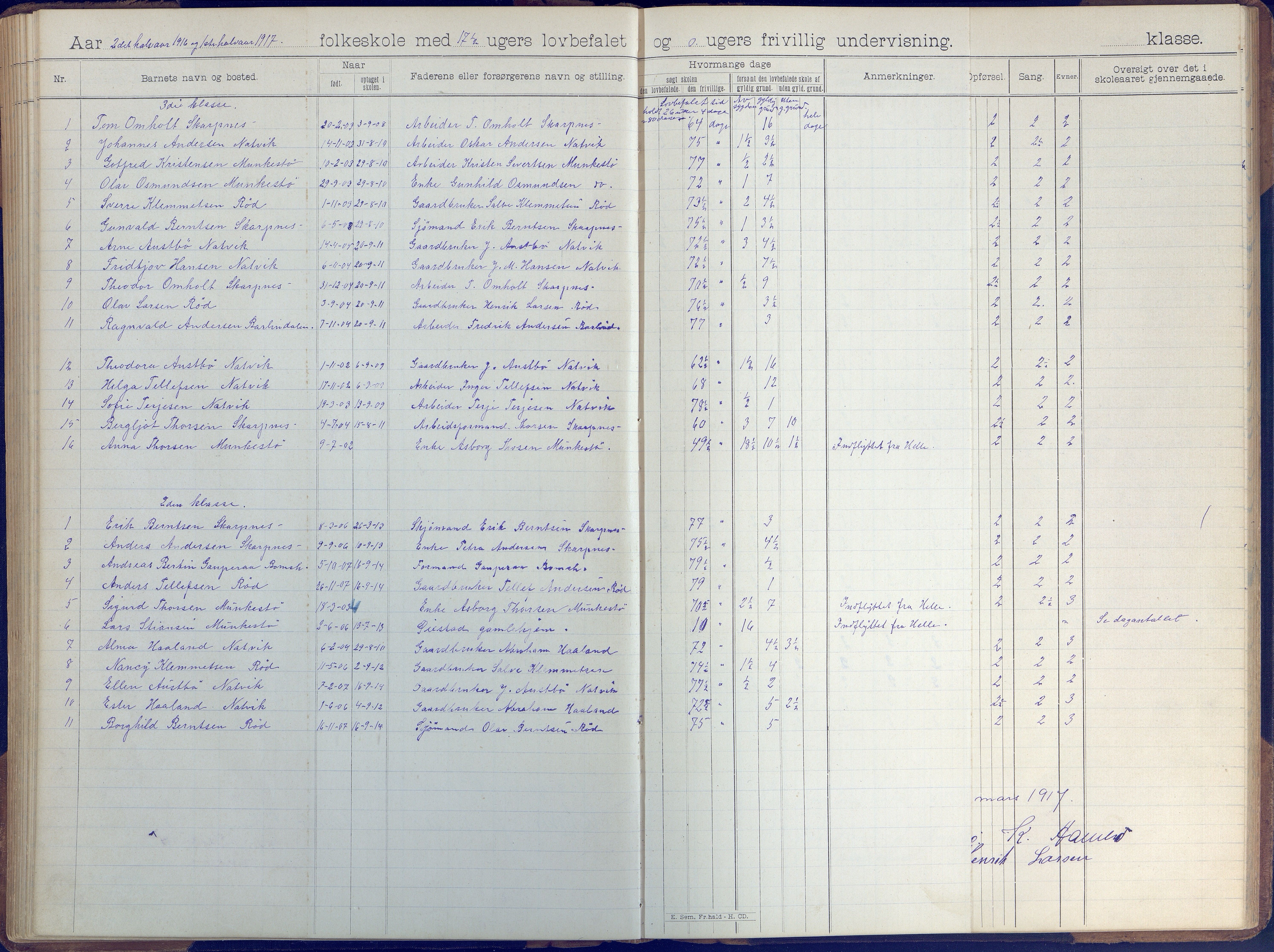 Øyestad kommune frem til 1979, AAKS/KA0920-PK/06/06B/L0001: Skoleprotokoll, 1896-1947