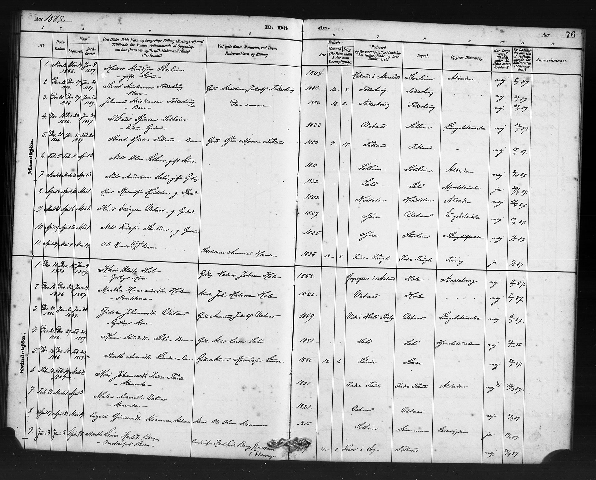 Manger sokneprestembete, SAB/A-76801/H/Haa: Parish register (official) no. D 1, 1881-1892, p. 76
