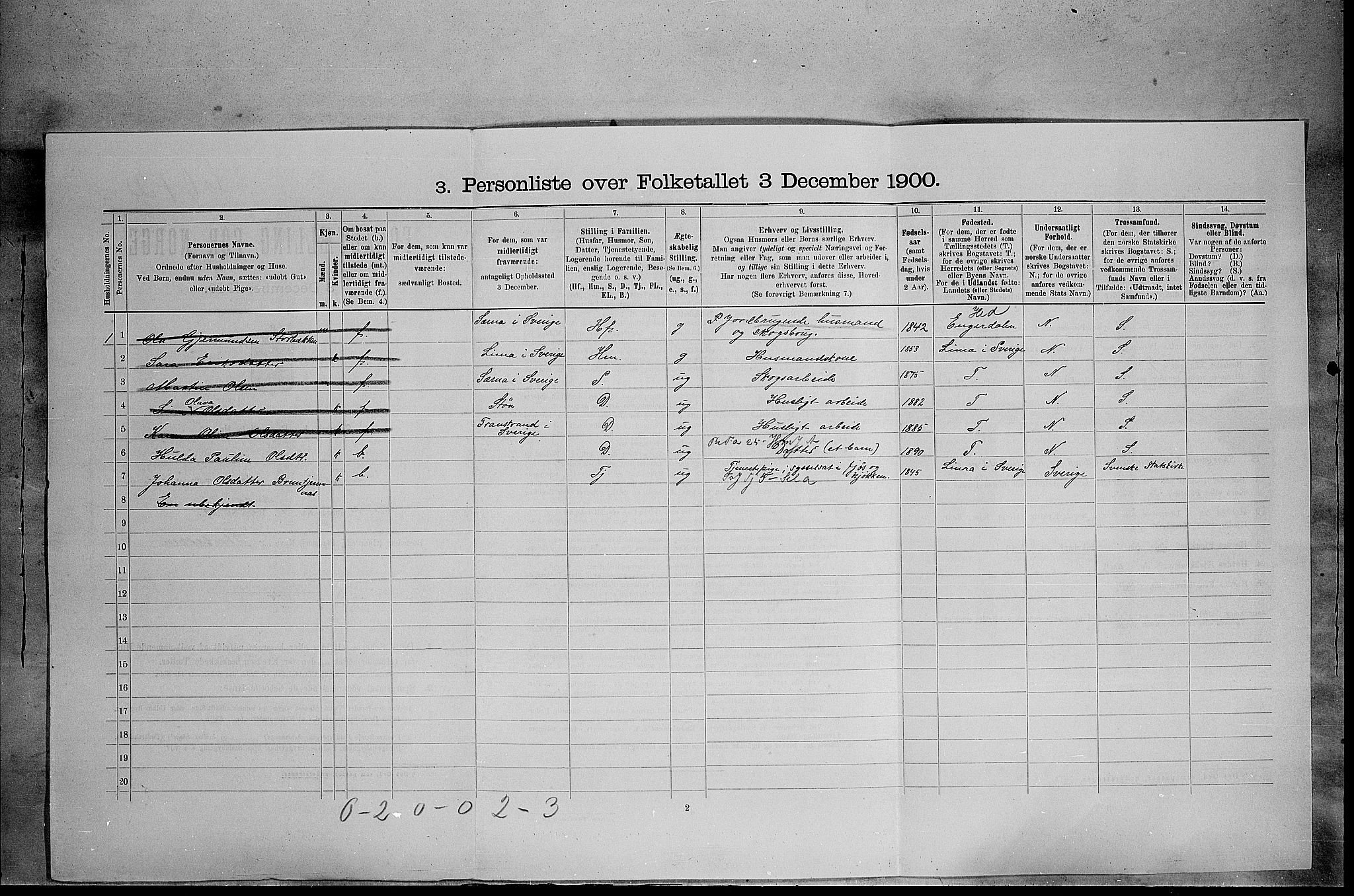 SAH, 1900 census for Trysil, 1900, p. 345