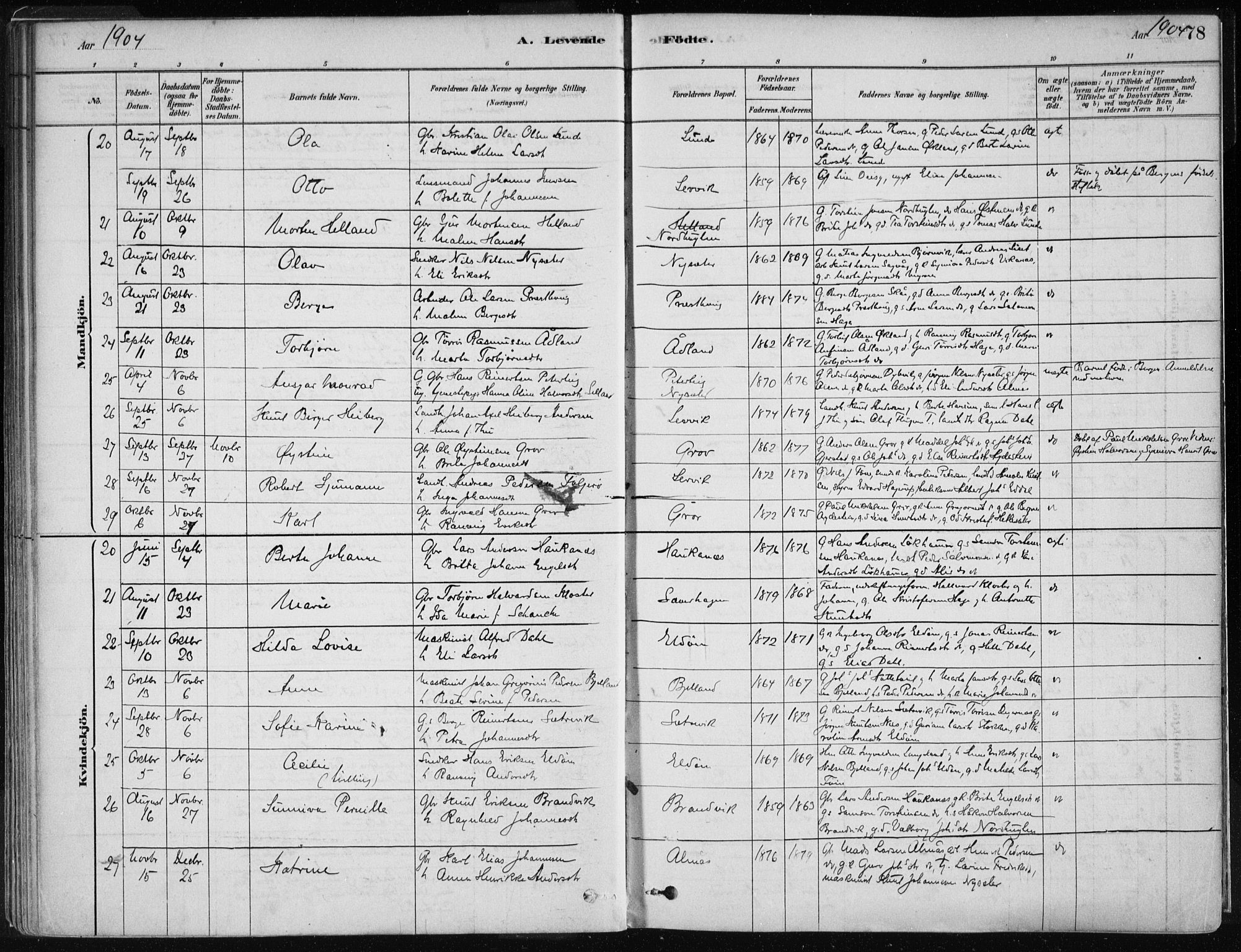 Stord sokneprestembete, AV/SAB-A-78201/H/Haa: Parish register (official) no. B 2, 1878-1913, p. 78