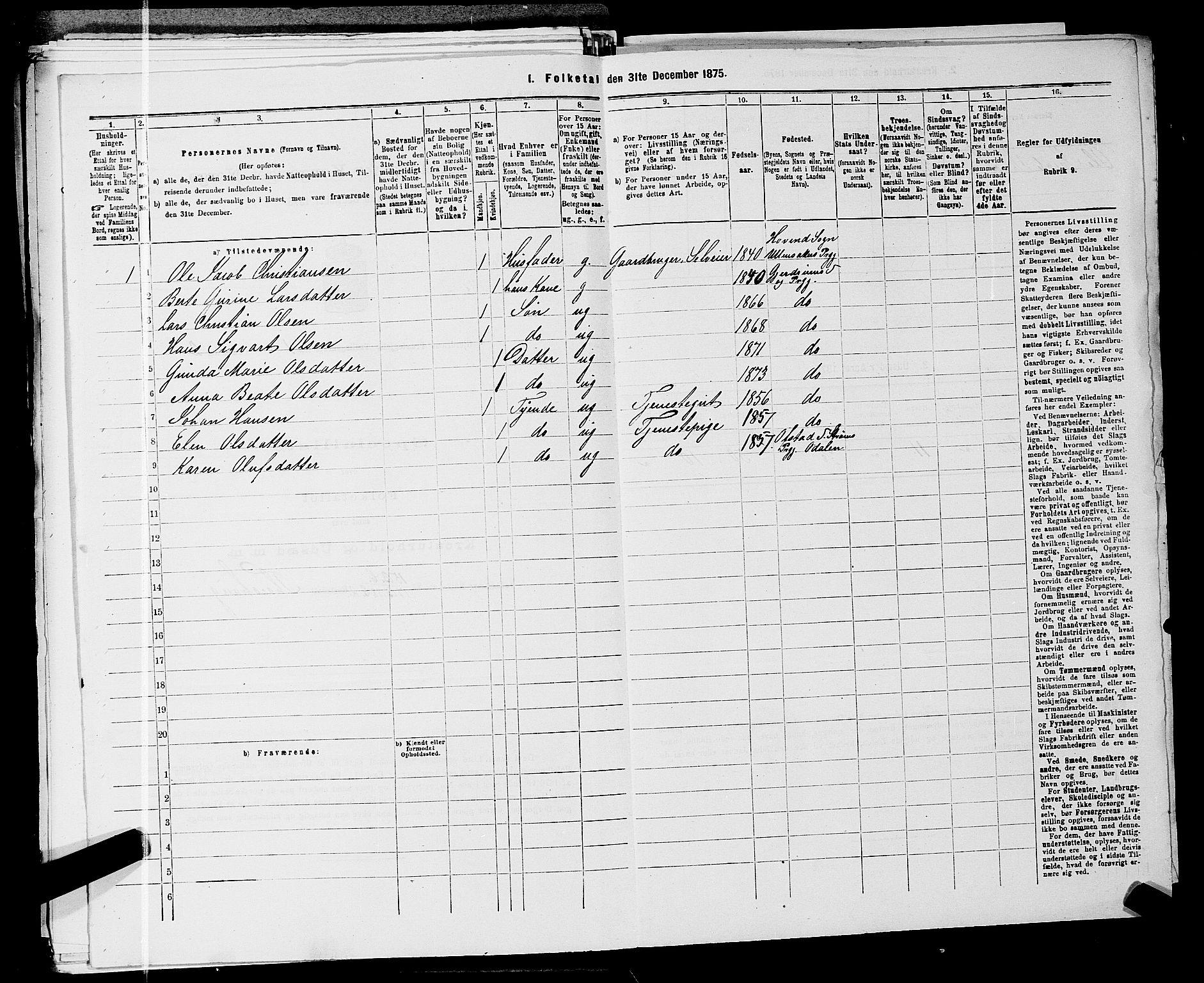 RA, 1875 census for 0234P Gjerdrum, 1875, p. 152