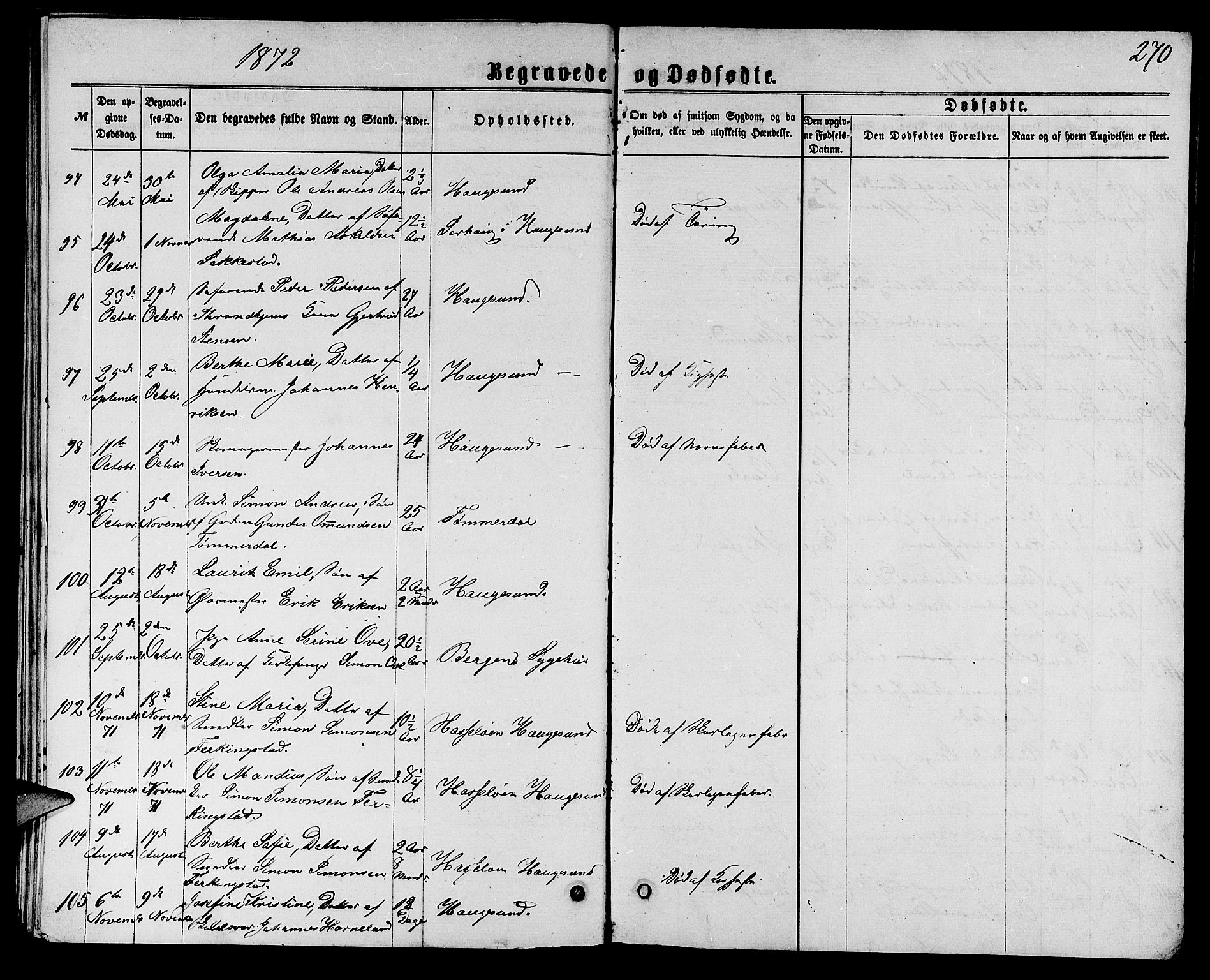 Torvastad sokneprestkontor, AV/SAST-A -101857/H/Ha/Hab/L0007: Parish register (copy) no. B 7, 1866-1873, p. 270