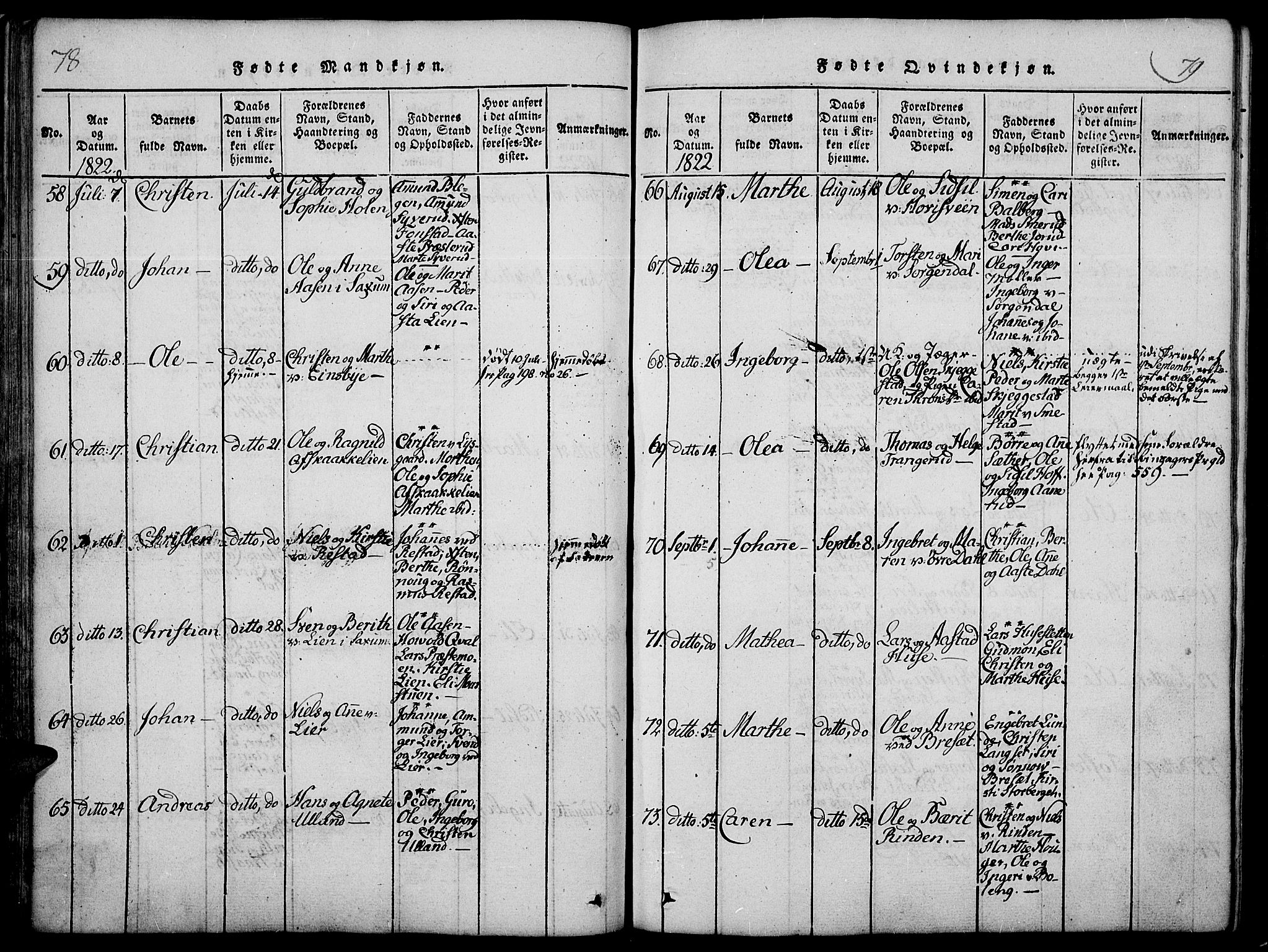 Fåberg prestekontor, SAH/PREST-086/H/Ha/Haa/L0003: Parish register (official) no. 3, 1818-1833, p. 78-79