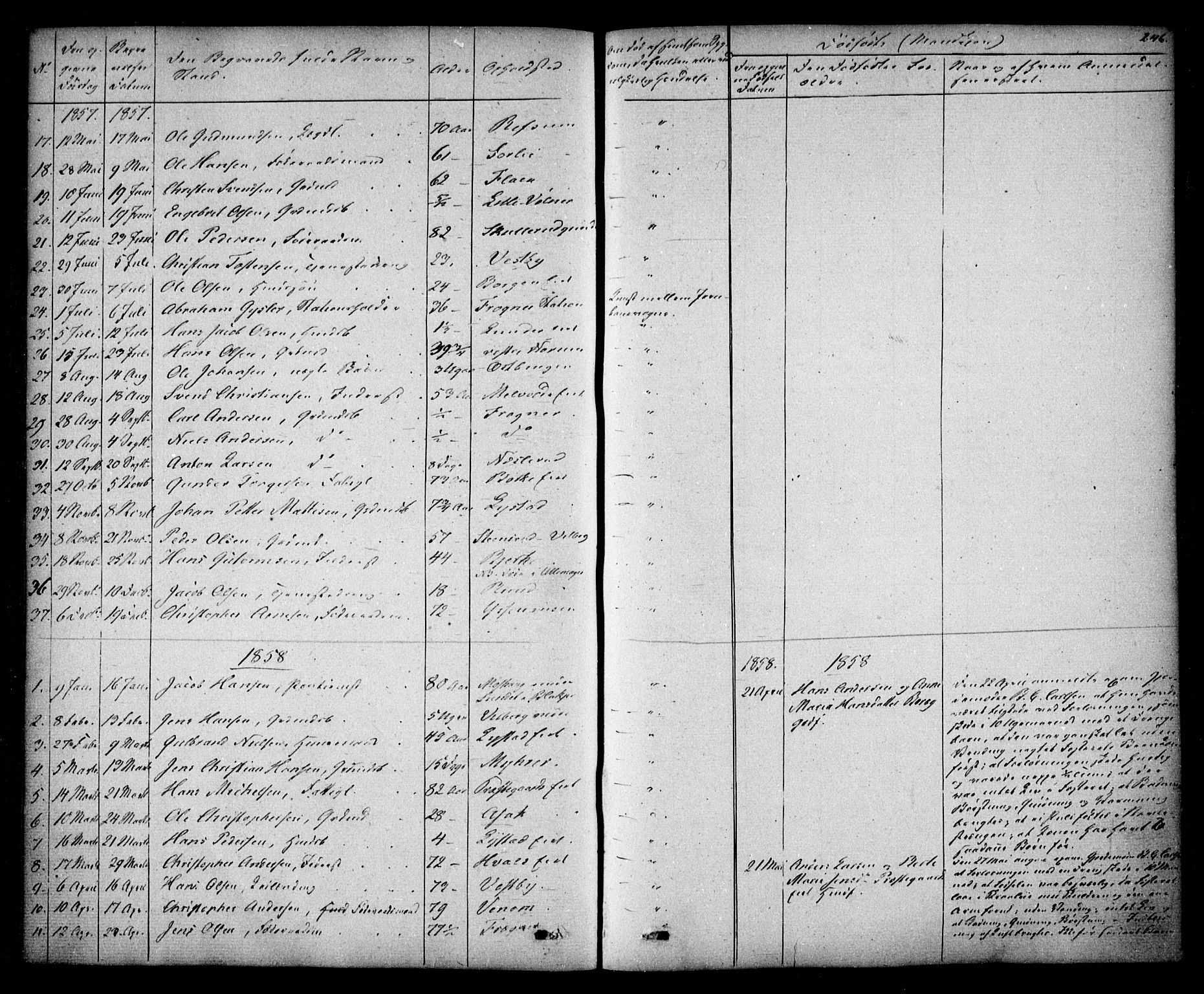 Sørum prestekontor Kirkebøker, AV/SAO-A-10303/F/Fa/L0005: Parish register (official) no. I 5, 1846-1863, p. 246