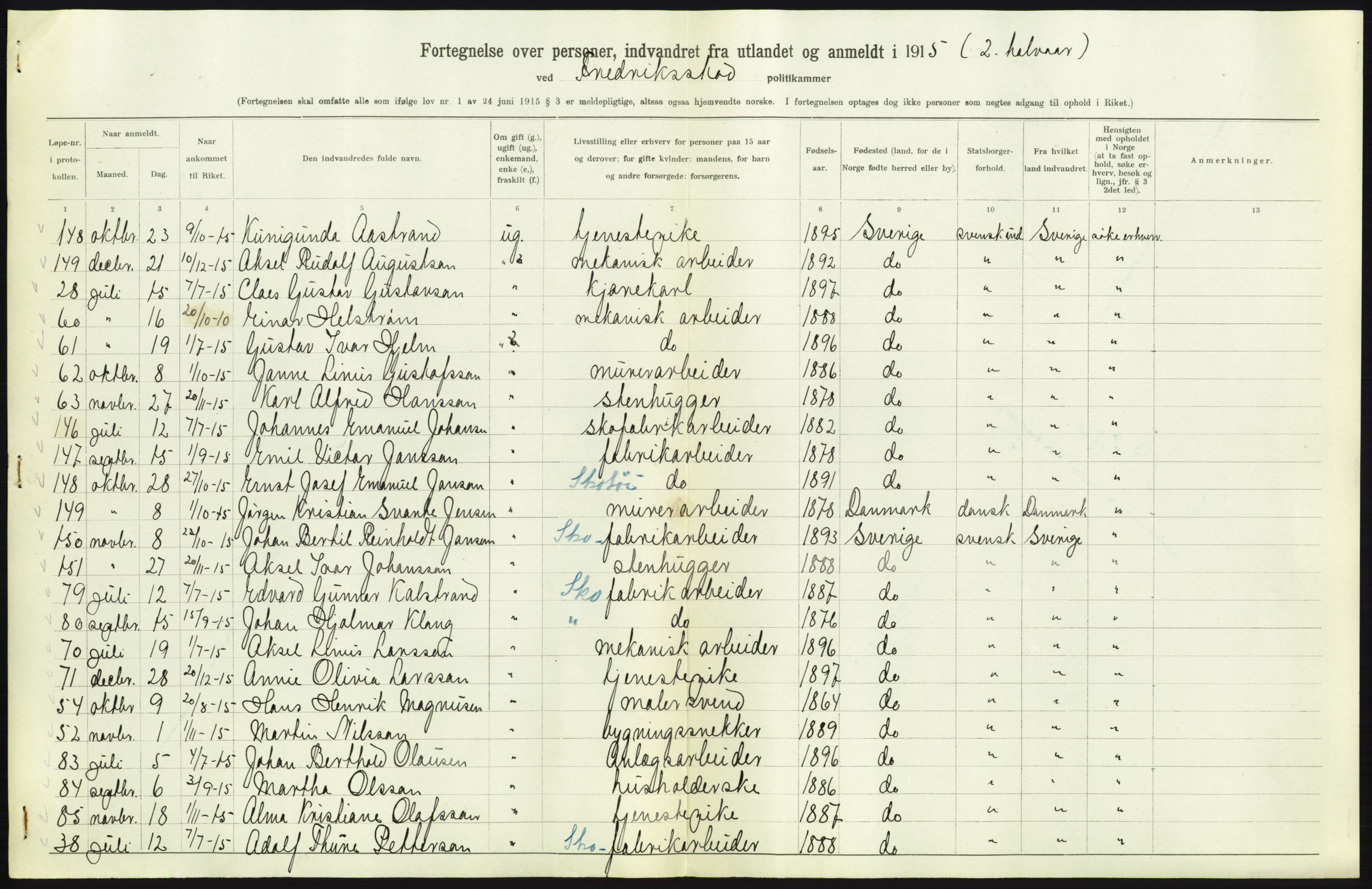 Statistisk sentralbyrå, Sosioøkonomiske emner, Folketellinger, boliger og boforhold, AV/RA-S-2231/F/Fa/L0001: Innvandring. Navn/fylkesvis, 1915, p. 147