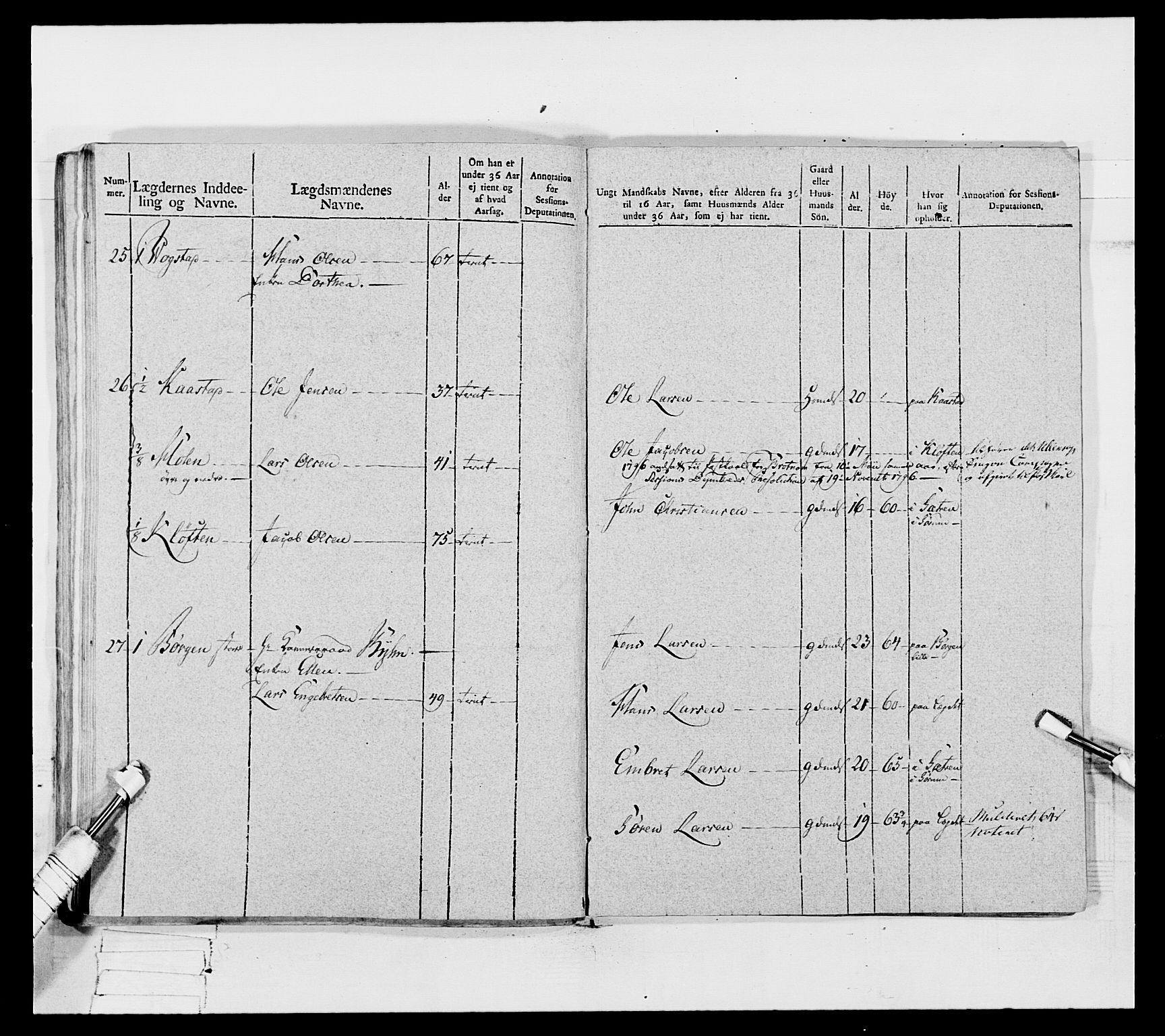 Generalitets- og kommissariatskollegiet, Det kongelige norske kommissariatskollegium, AV/RA-EA-5420/E/Eh/L0067: Opplandske nasjonale infanteriregiment, 1789-1797, p. 655