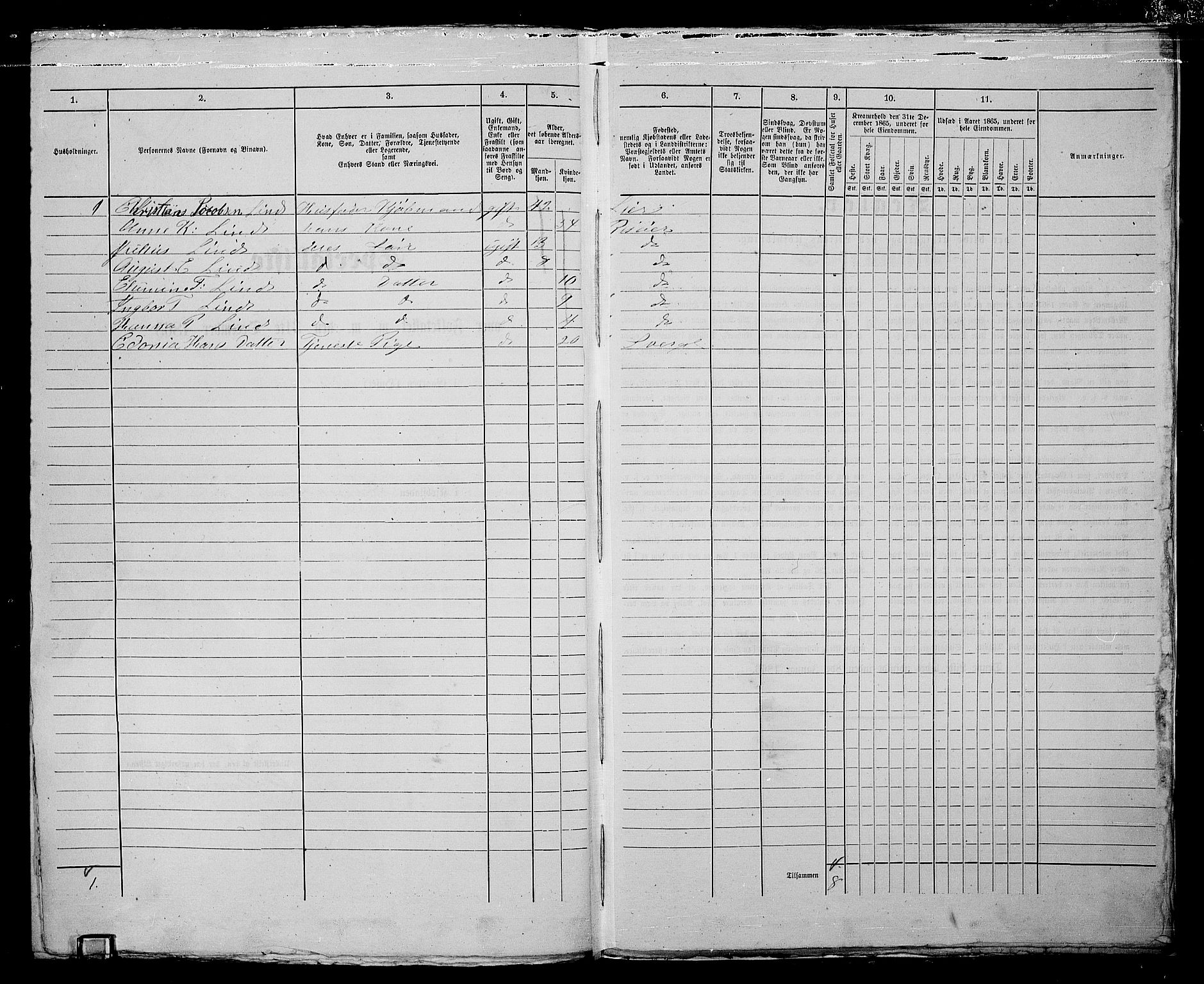 RA, 1865 census for Fredrikstad/Fredrikstad, 1865, p. 419