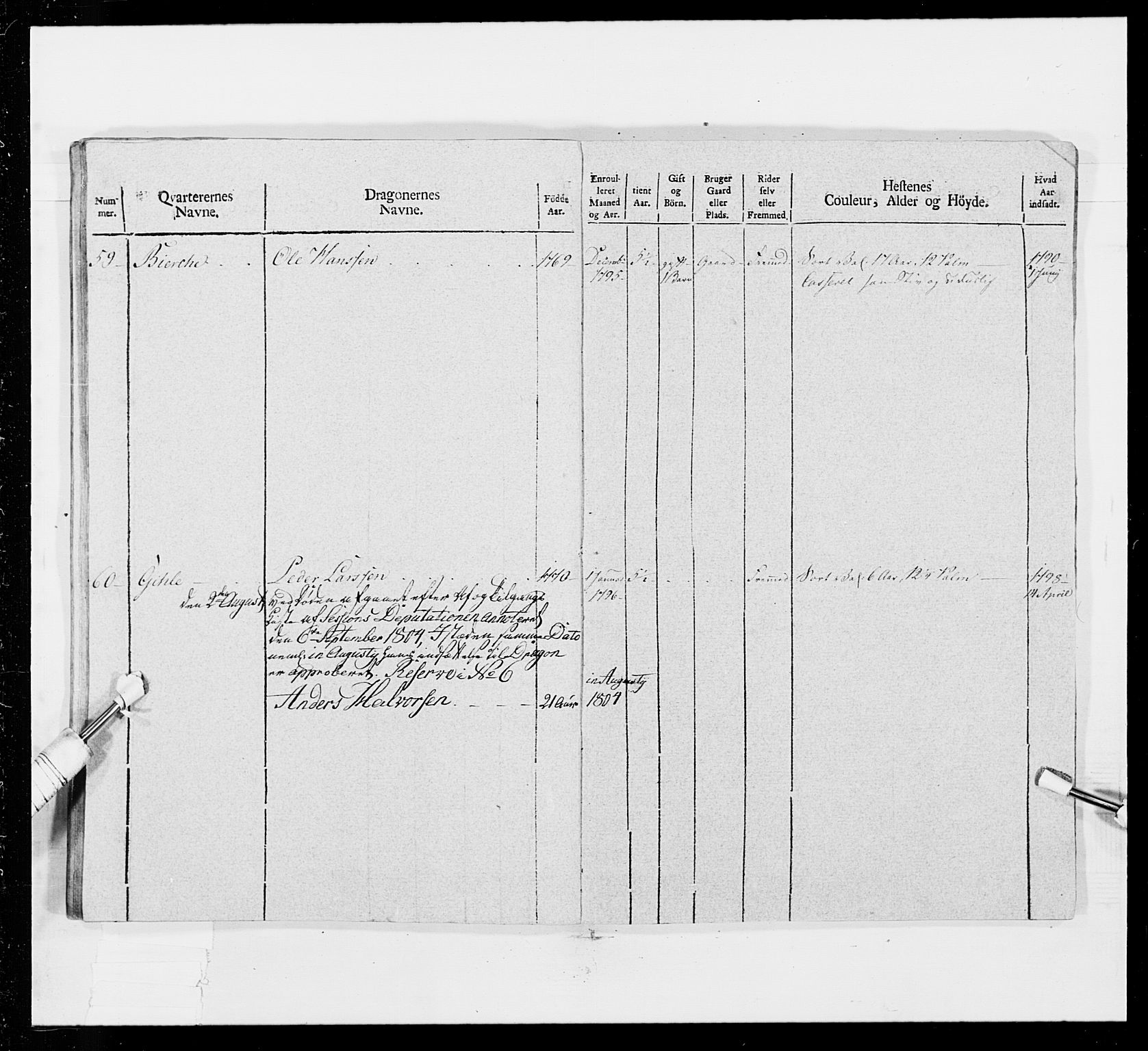 Generalitets- og kommissariatskollegiet, Det kongelige norske kommissariatskollegium, AV/RA-EA-5420/E/Eh/L0016: Opplandske dragonregiment, 1789-1801, p. 503