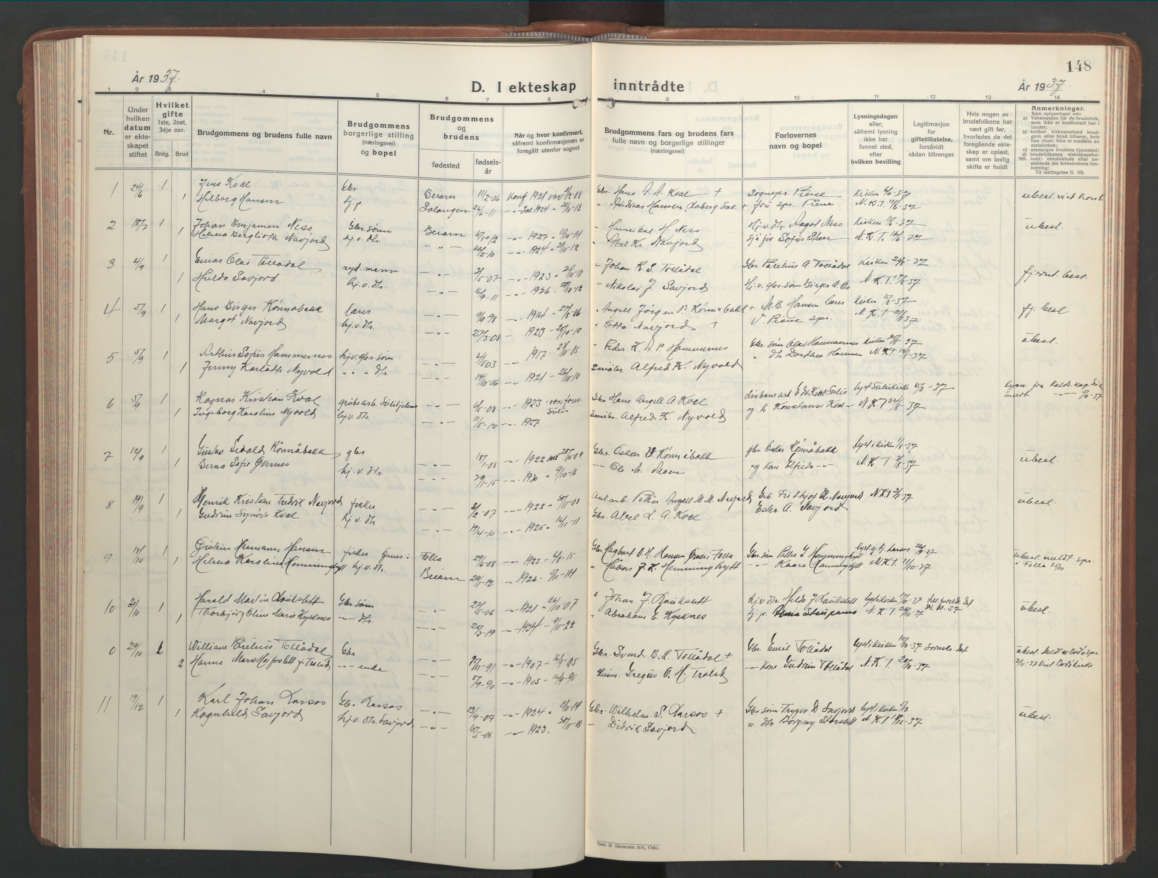 Ministerialprotokoller, klokkerbøker og fødselsregistre - Nordland, SAT/A-1459/846/L0657: Parish register (copy) no. 846C07, 1936-1952, p. 148