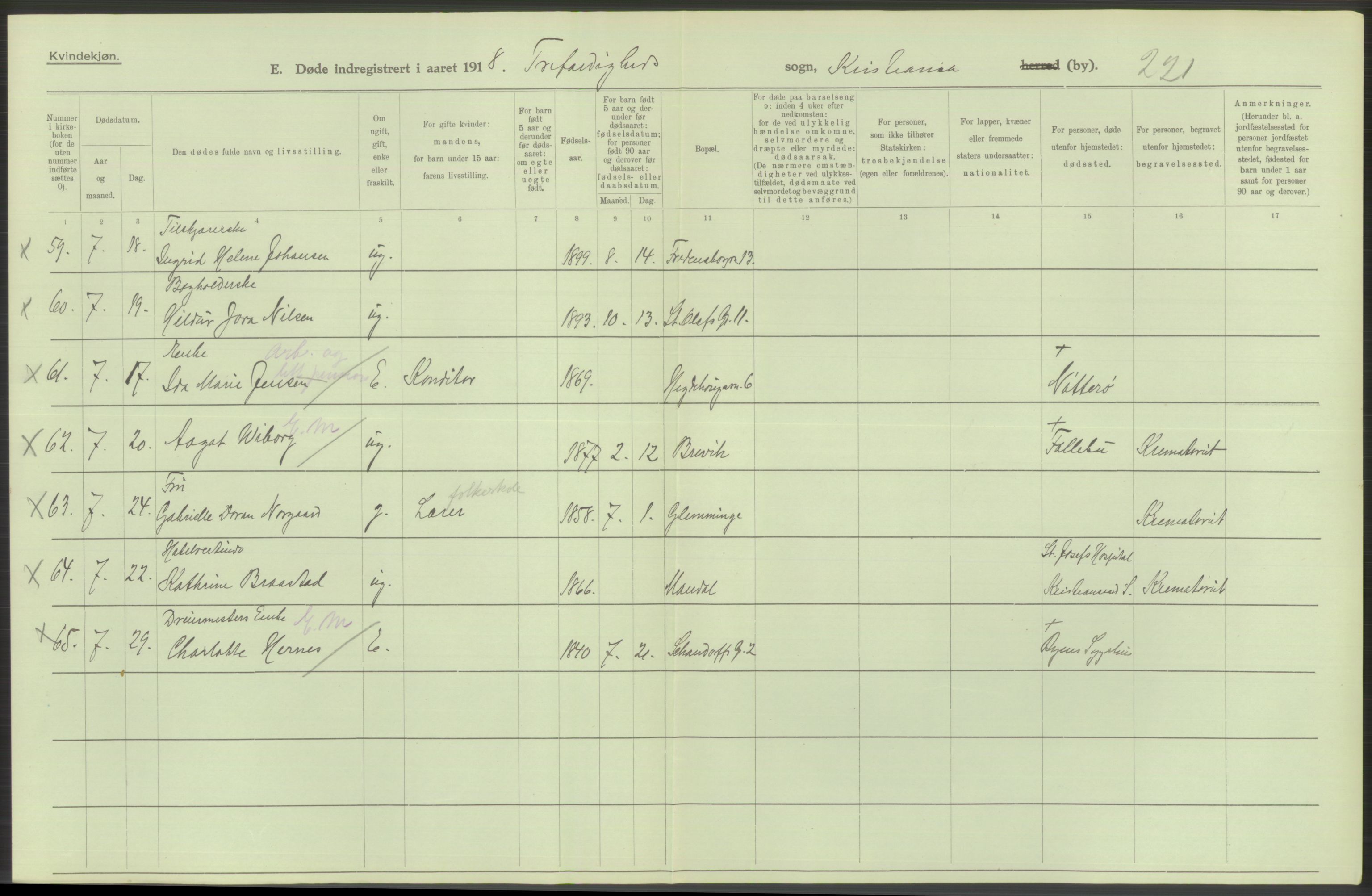 Statistisk sentralbyrå, Sosiodemografiske emner, Befolkning, AV/RA-S-2228/D/Df/Dfb/Dfbh/L0010: Kristiania: Døde, 1918, p. 60