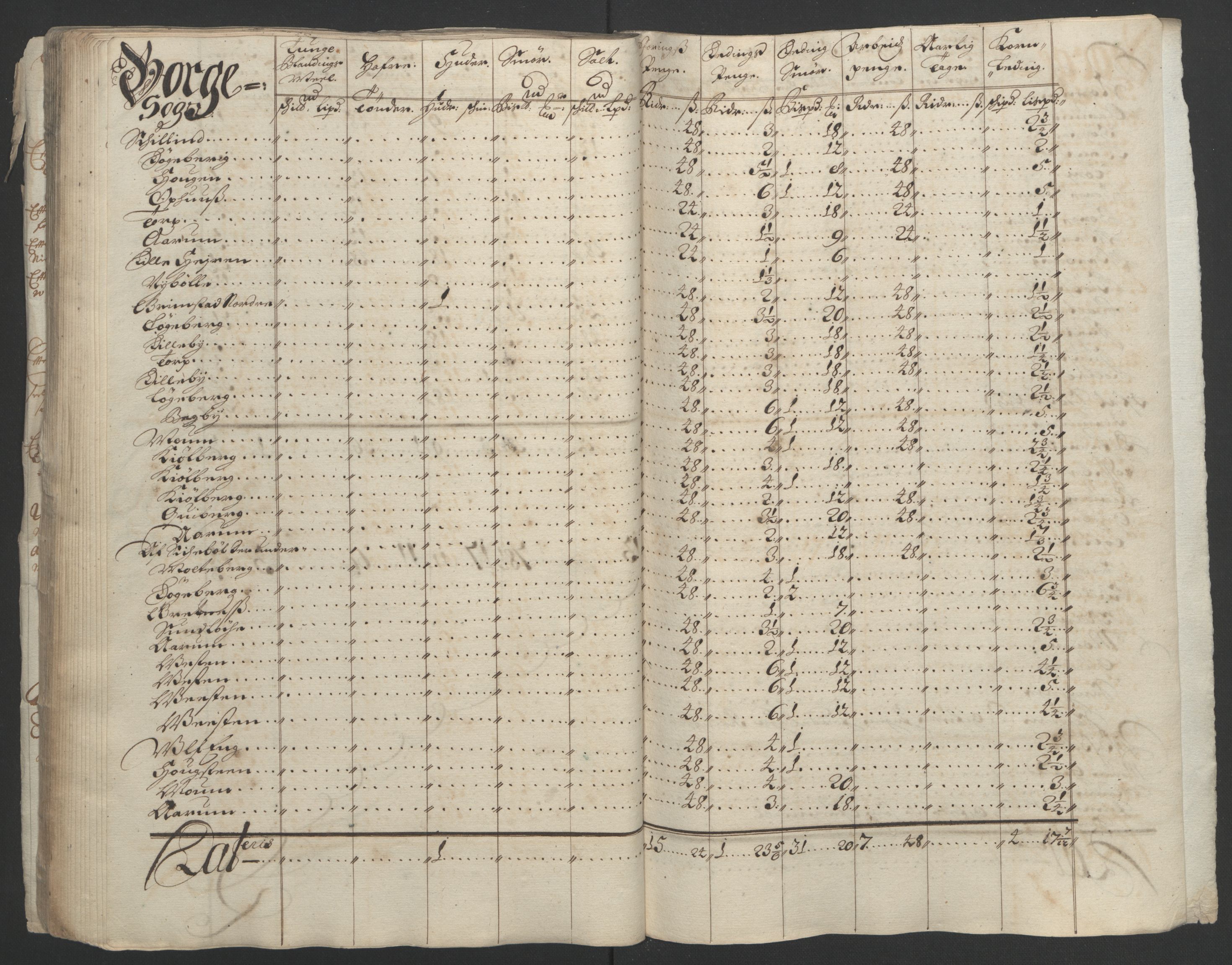 Rentekammeret inntil 1814, Reviderte regnskaper, Fogderegnskap, AV/RA-EA-4092/R03/L0121: Fogderegnskap Onsøy, Tune, Veme og Åbygge fogderi, 1694, p. 62