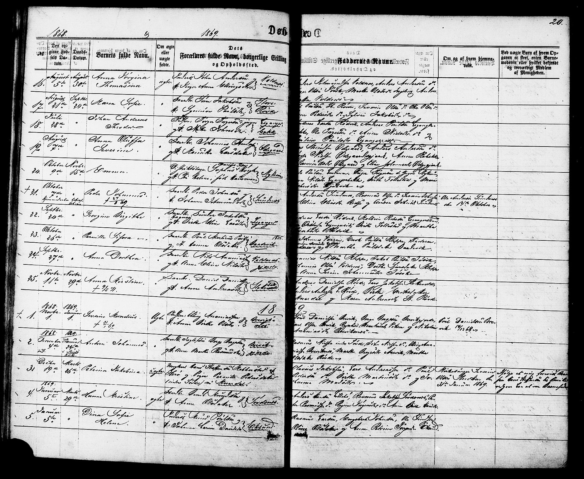 Ministerialprotokoller, klokkerbøker og fødselsregistre - Møre og Romsdal, SAT/A-1454/504/L0055: Parish register (official) no. 504A02, 1861-1884, p. 20