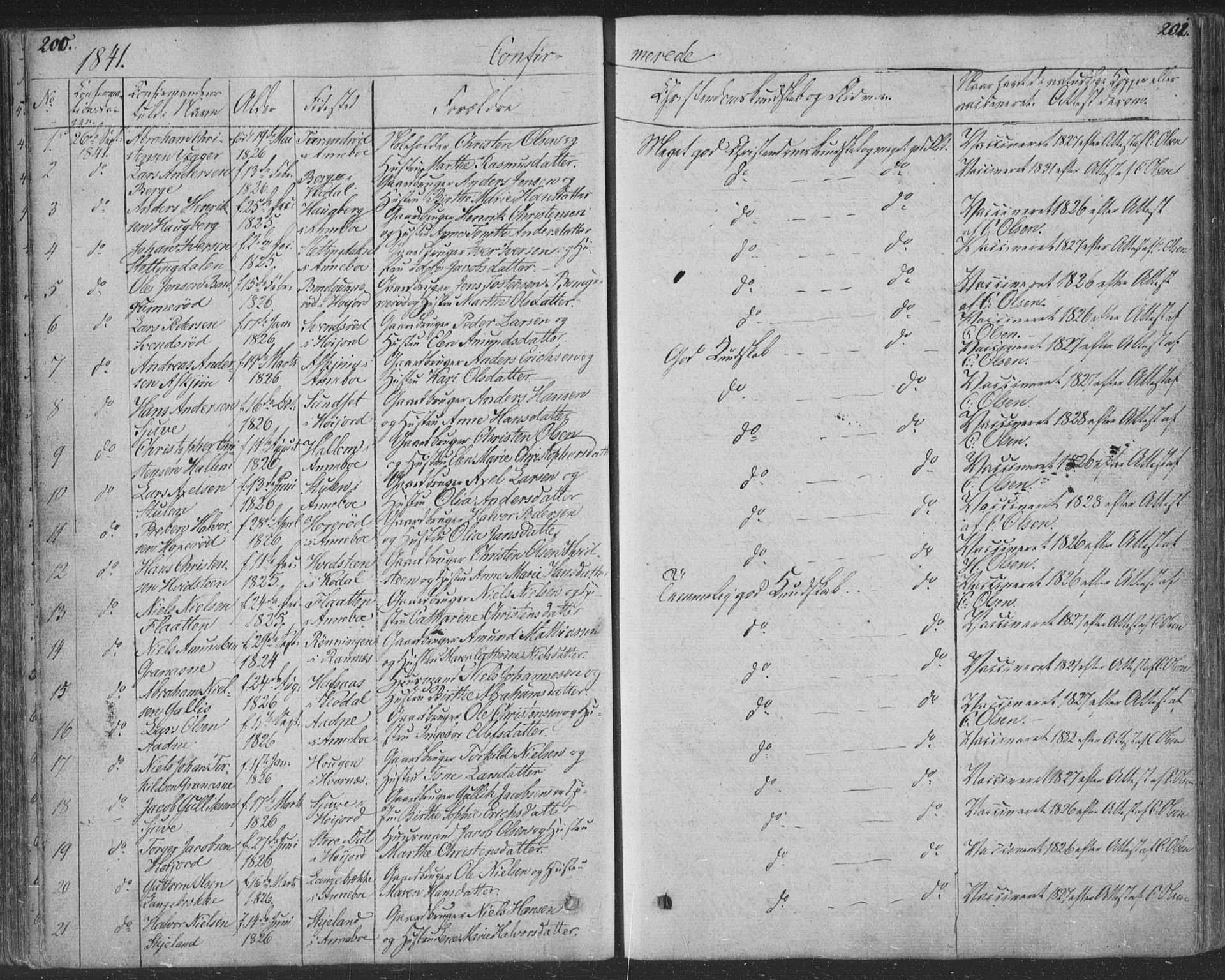 Andebu kirkebøker, AV/SAKO-A-336/F/Fa/L0004: Parish register (official) no. 4, 1829-1856, p. 200-201