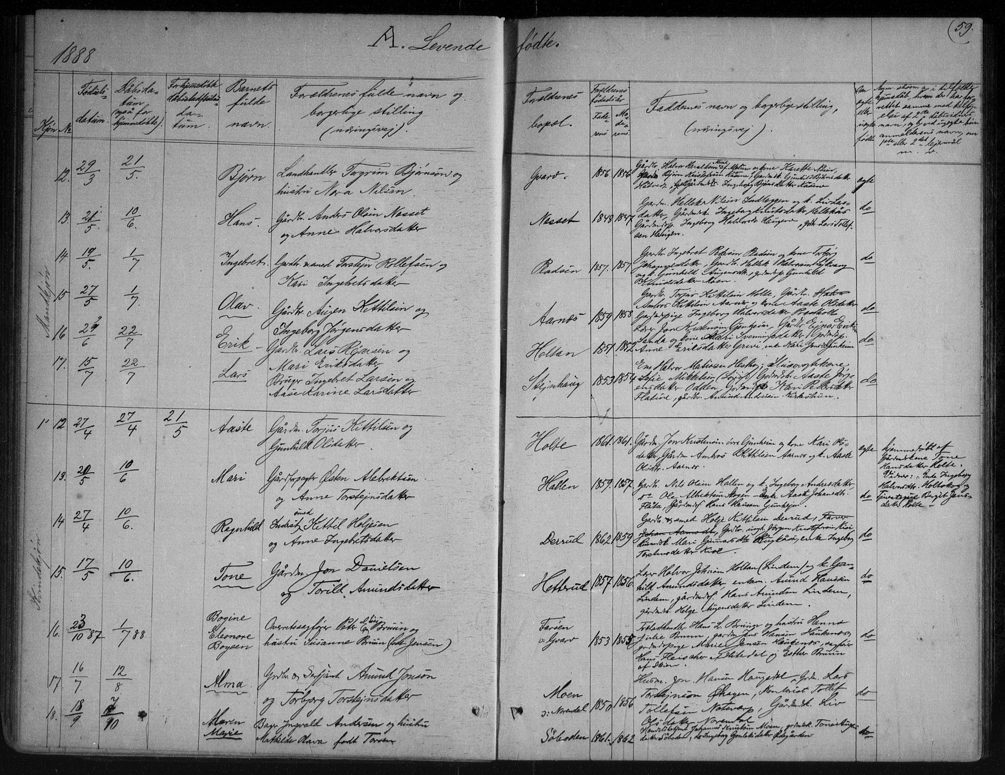 Sauherad kirkebøker, AV/SAKO-A-298/G/Gb/L0002: Parish register (copy) no. II 2, 1866-1897, p. 59