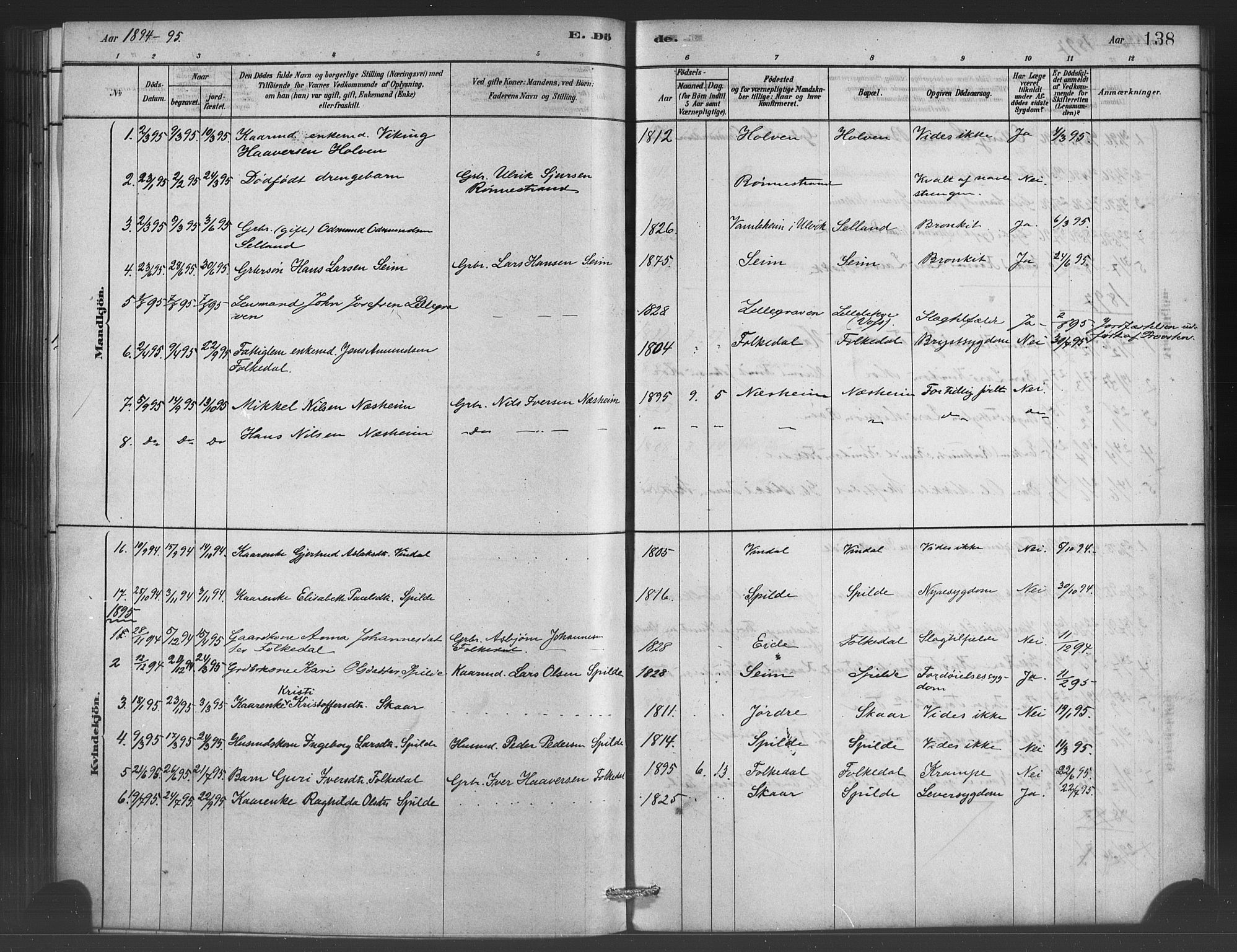 Ulvik sokneprestembete, SAB/A-78801/H/Haa: Parish register (official) no. C 1, 1878-1903, p. 138