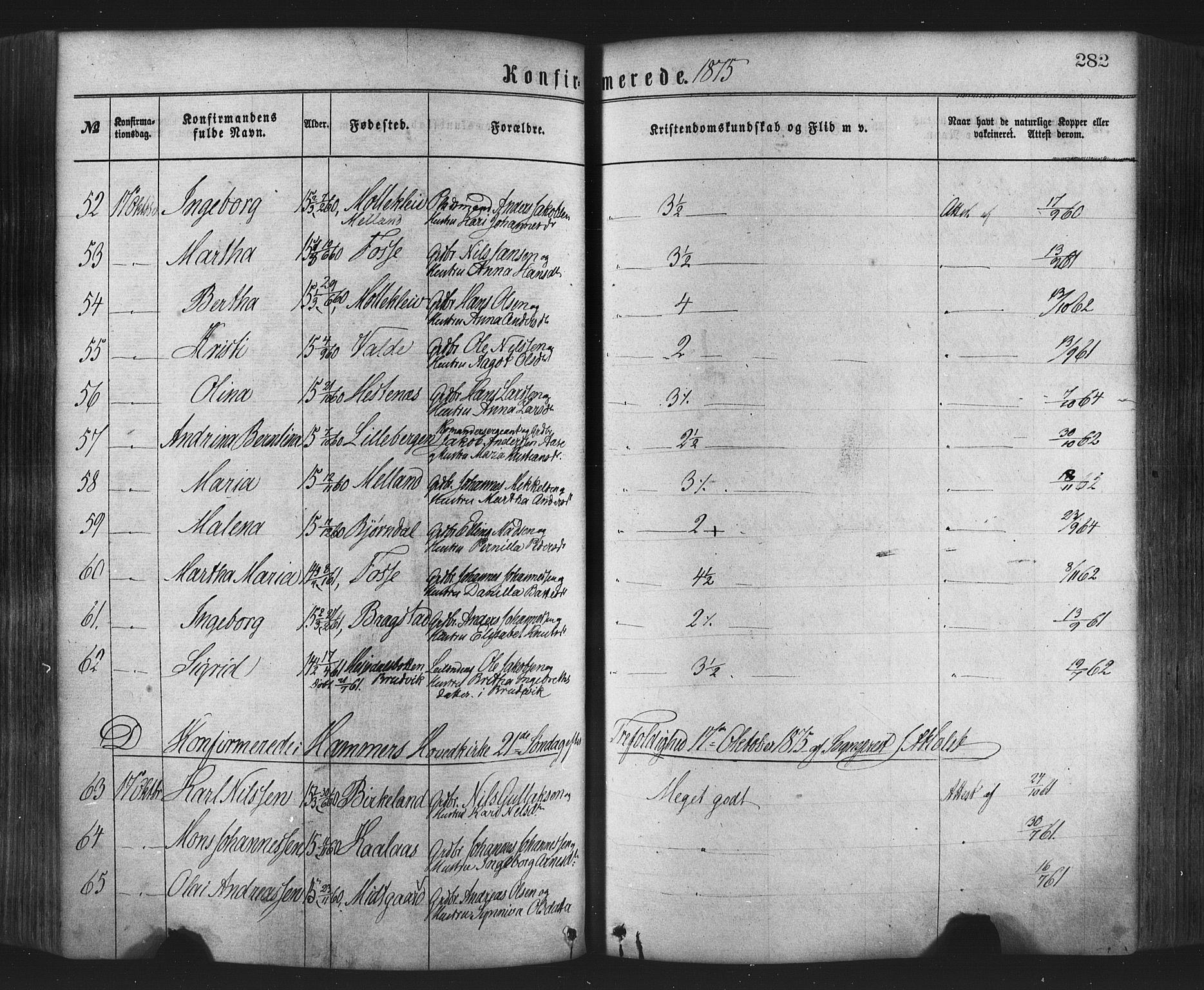 Hamre sokneprestembete, AV/SAB-A-75501/H/Ha/Haa/Haaa/L0015: Parish register (official) no. A 15, 1870-1881, p. 282