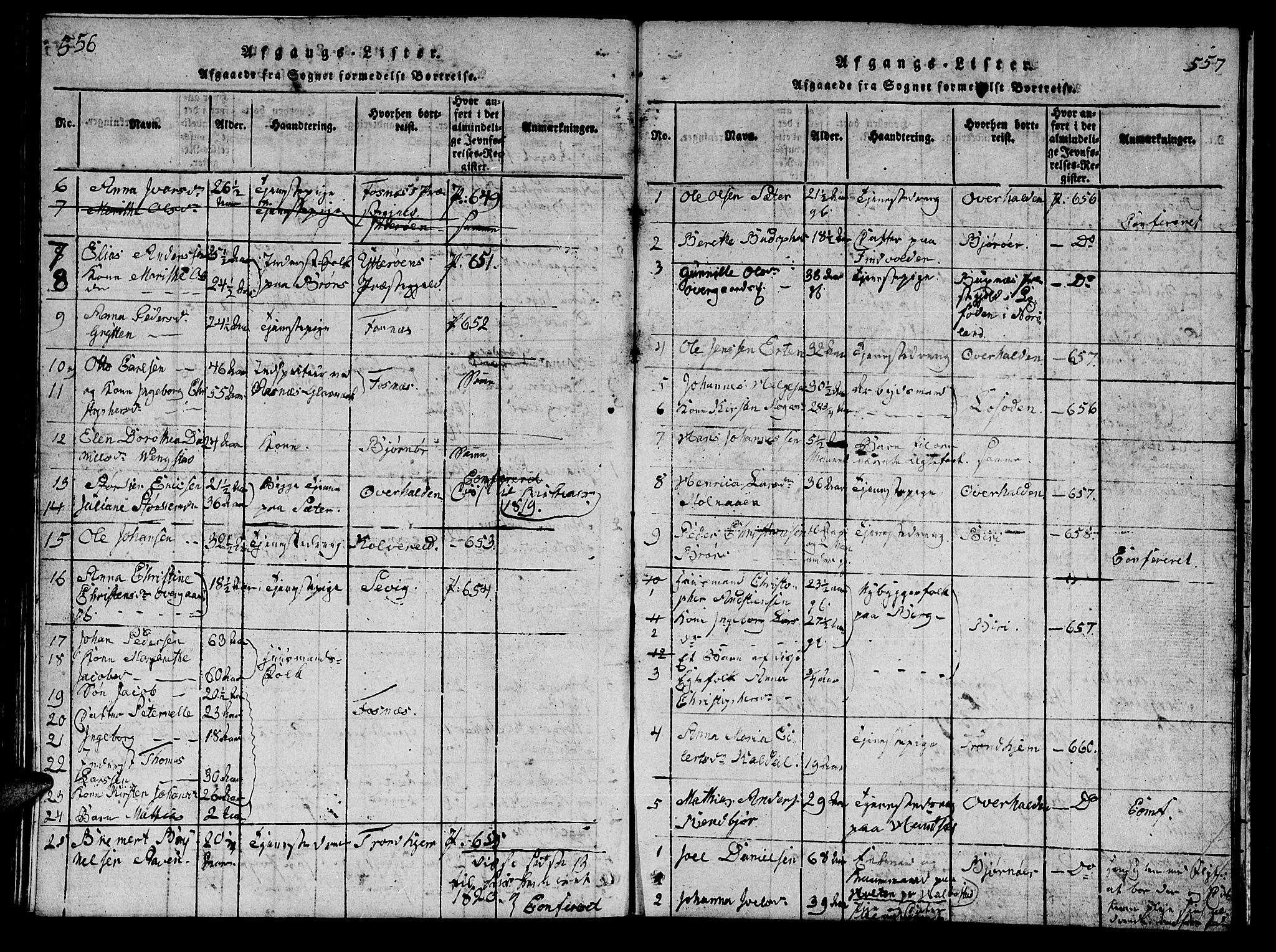 Ministerialprotokoller, klokkerbøker og fødselsregistre - Nord-Trøndelag, AV/SAT-A-1458/742/L0411: Parish register (copy) no. 742C02, 1817-1825, p. 556-557