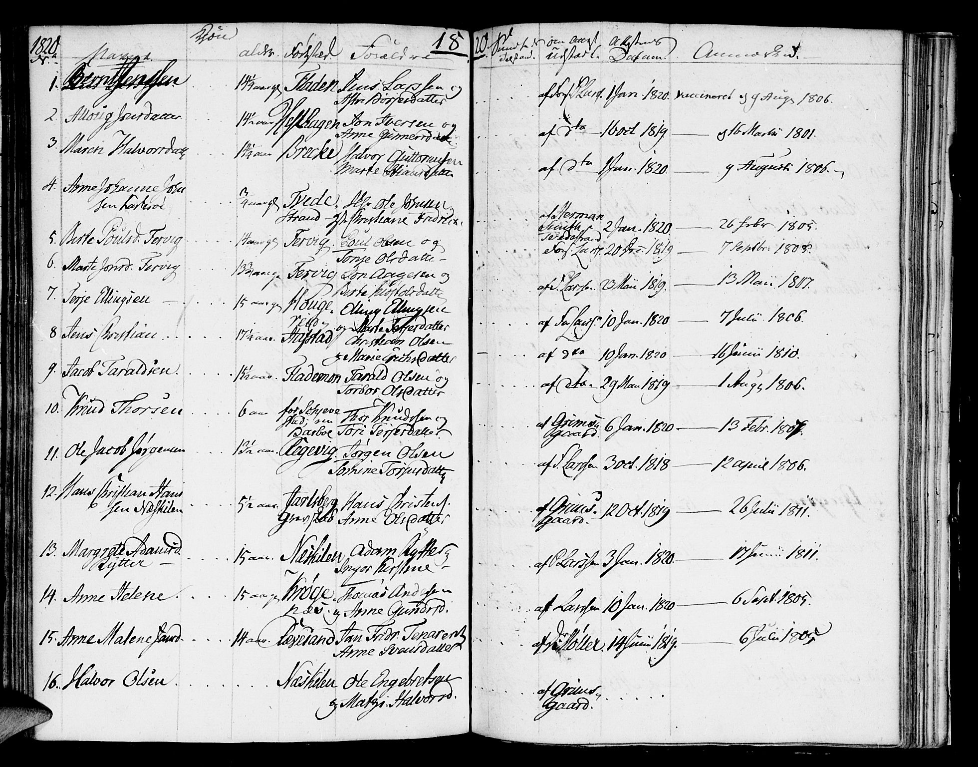 Austre Moland sokneprestkontor, SAK/1111-0001/F/Fa/Faa/L0003: Parish register (official) no. A 3, 1808-1815, p. 86