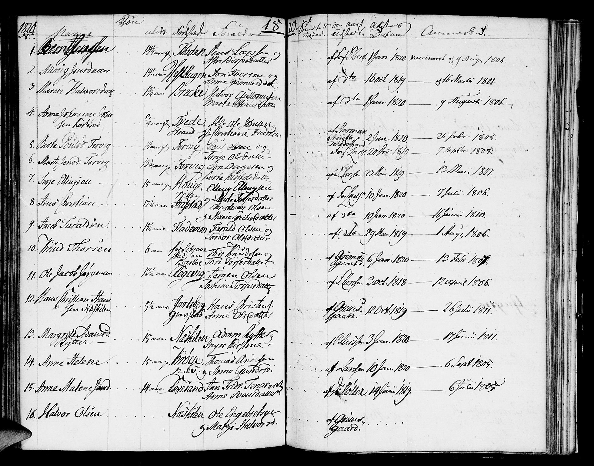 Austre Moland sokneprestkontor, AV/SAK-1111-0001/F/Fa/Faa/L0003: Parish register (official) no. A 3, 1808-1815, p. 86