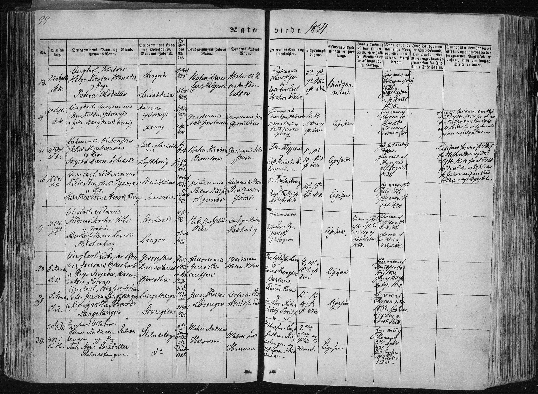 Sannidal kirkebøker, AV/SAKO-A-296/F/Fa/L0007: Parish register (official) no. 7, 1831-1854, p. 99