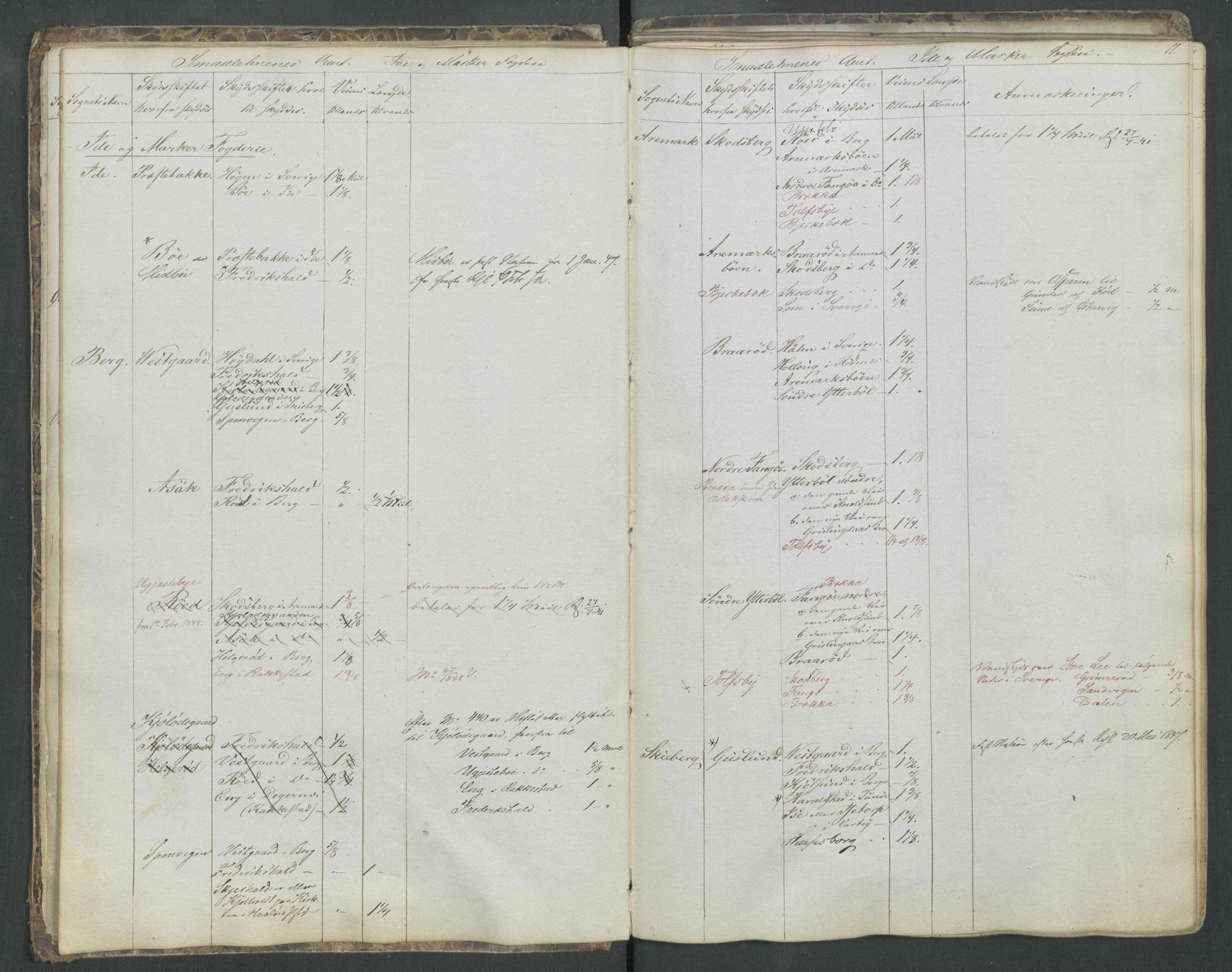 Justisdepartementet, Veikontoret B, AV/RA-S-1036/D/Db/L0004: Fortegnelse over skysstifter i Norge, 1840, p. 10b-11a