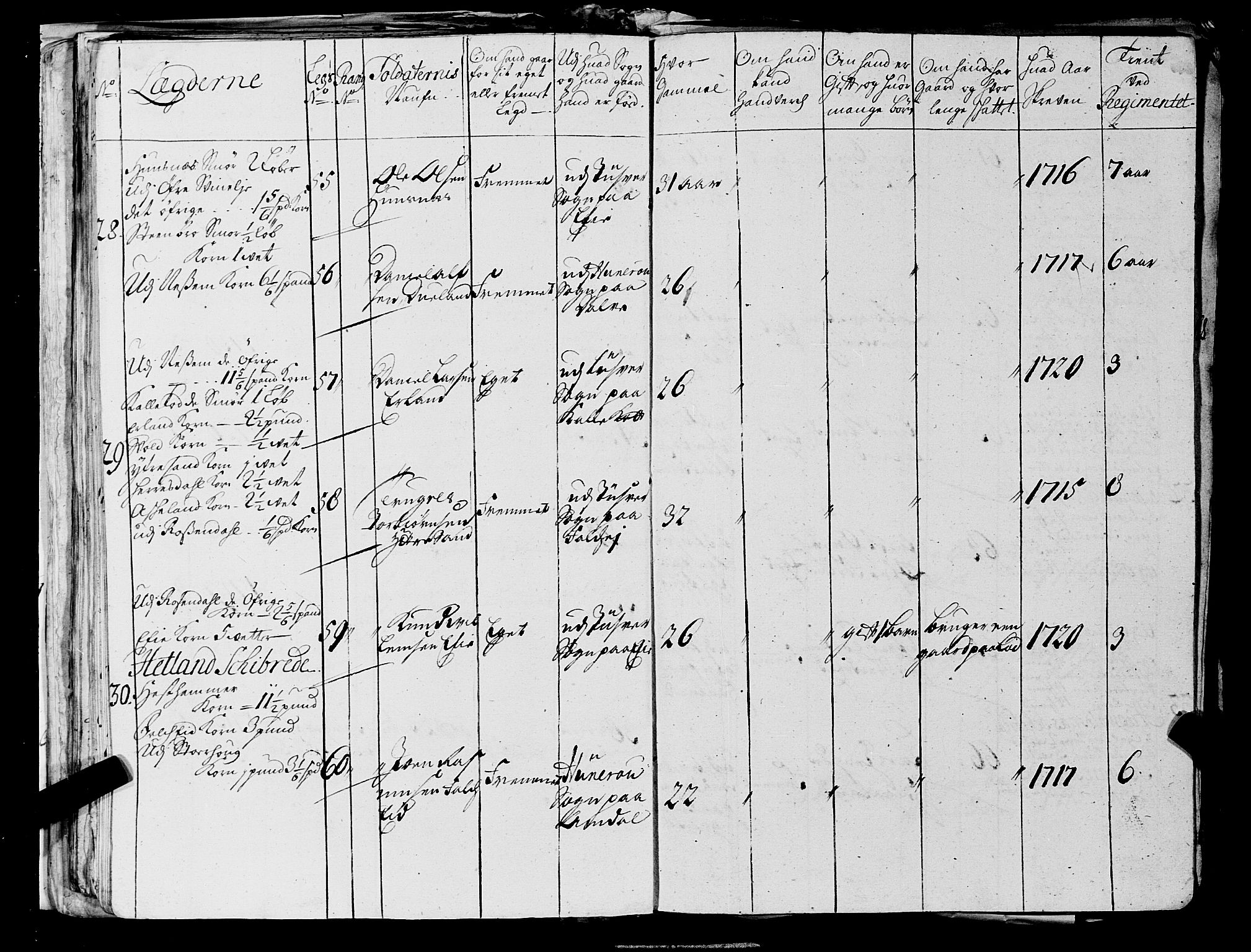 Fylkesmannen i Rogaland, AV/SAST-A-101928/99/3/325/325CA, 1655-1832, p. 2362