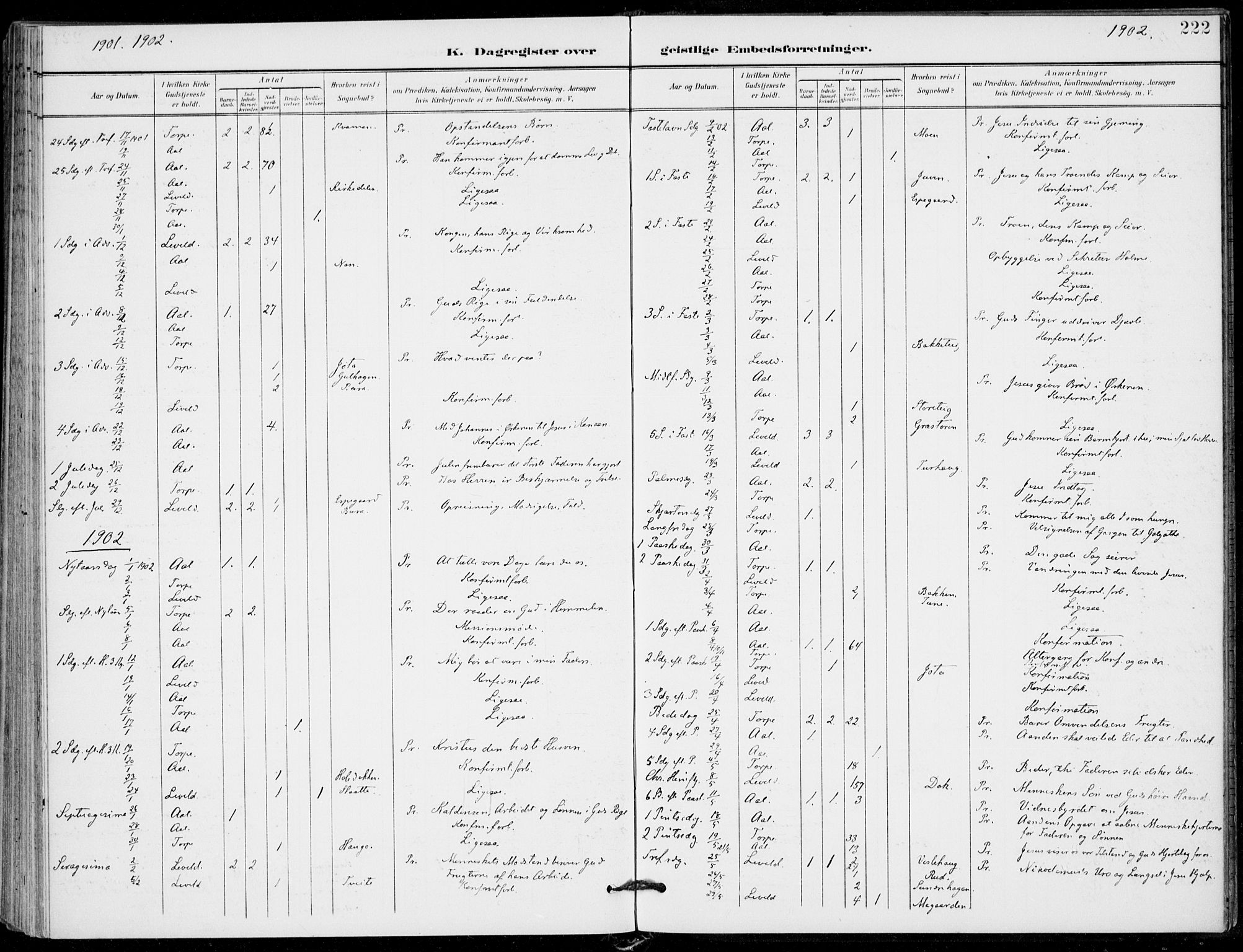 Ål kirkebøker, AV/SAKO-A-249/F/Fa/L0009: Parish register (official) no. I 9, 1897-1915, p. 222