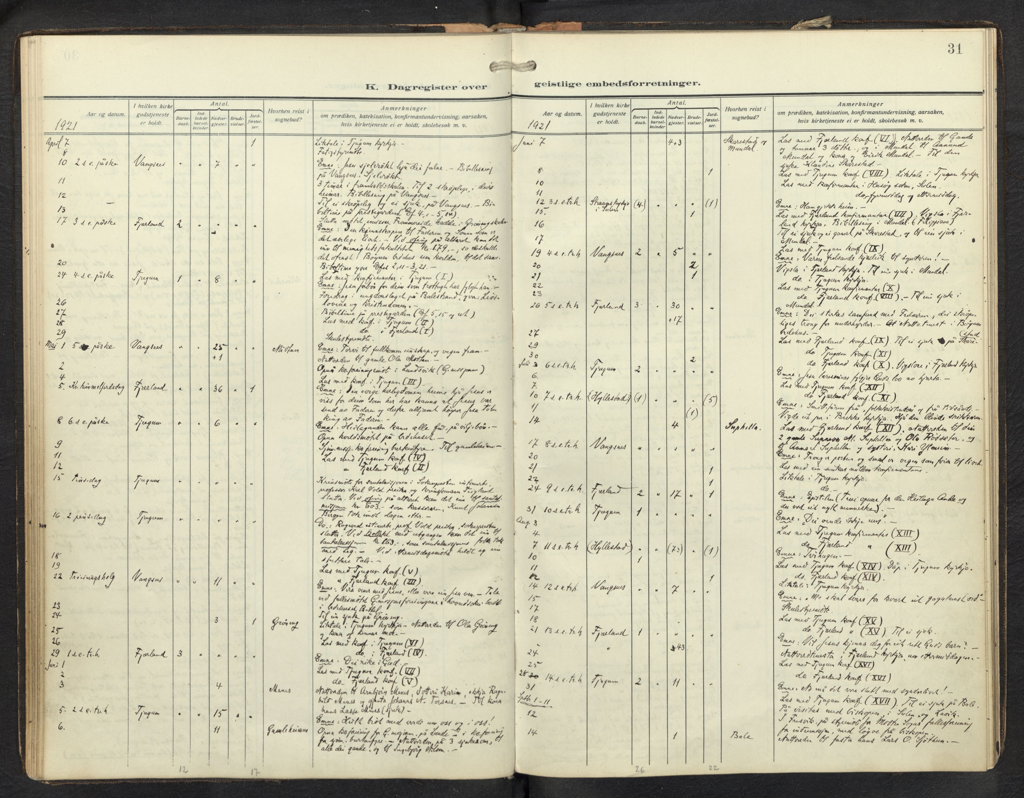 Balestrand sokneprestembete, AV/SAB-A-79601/H/Haa/Haag/L0002: Diary records no. G 2, 1912-1937, p. 30b-31a