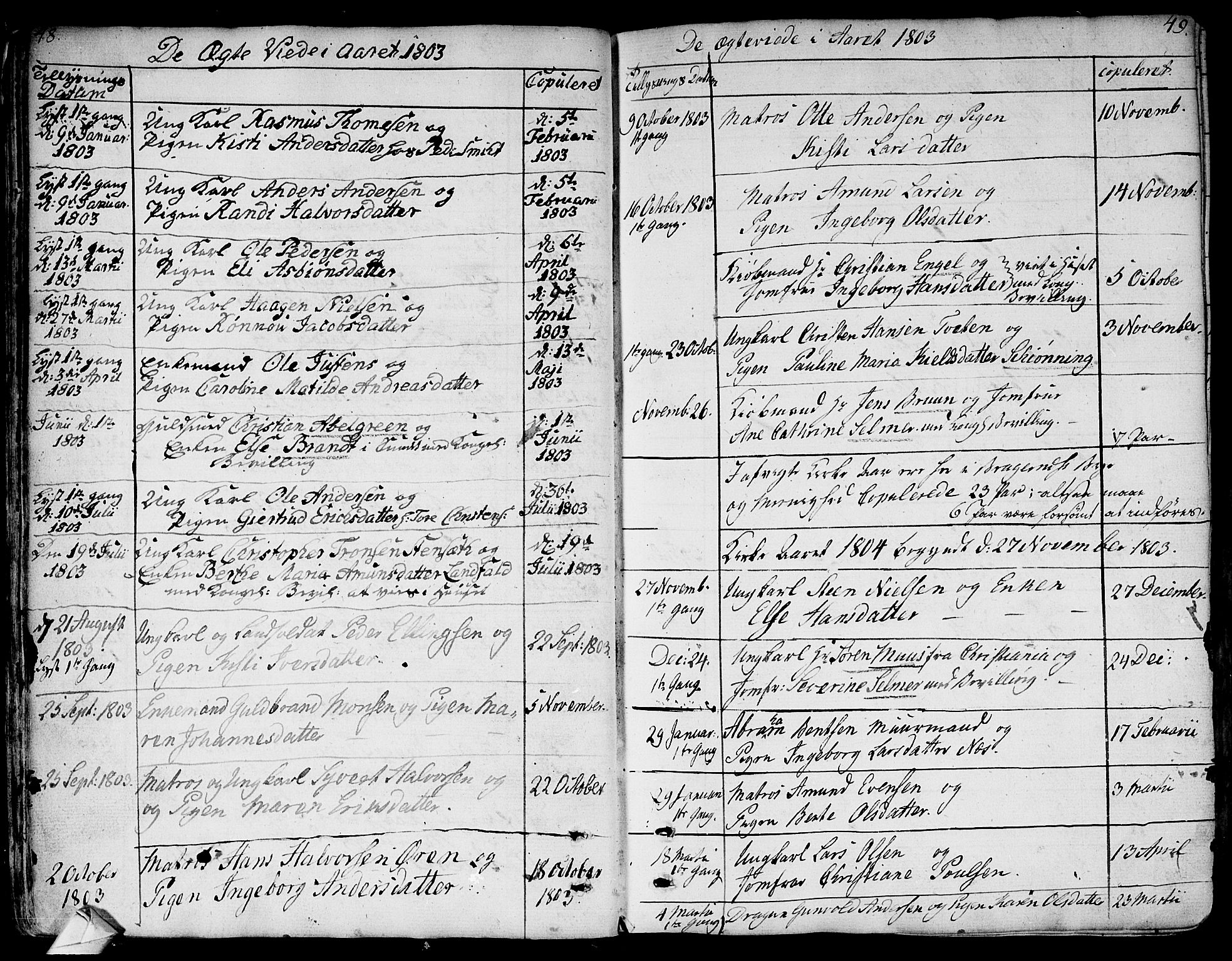 Bragernes kirkebøker, SAKO/A-6/F/Fa/L0006a: Parish register (official) no. I 6, 1782-1814, p. 48-49