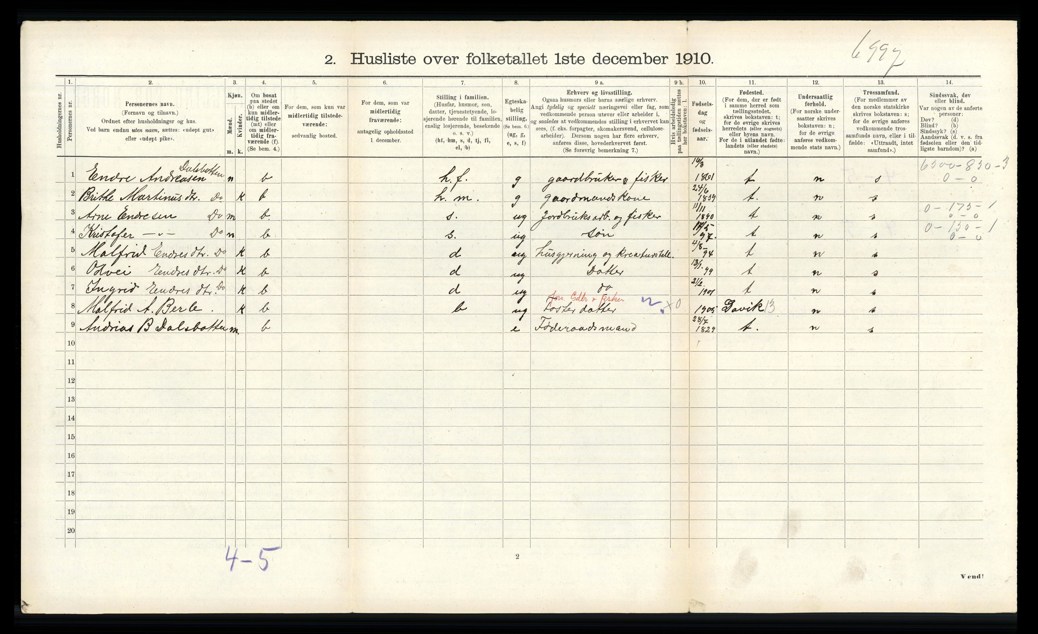 RA, 1910 census for Bremanger, 1910, p. 392