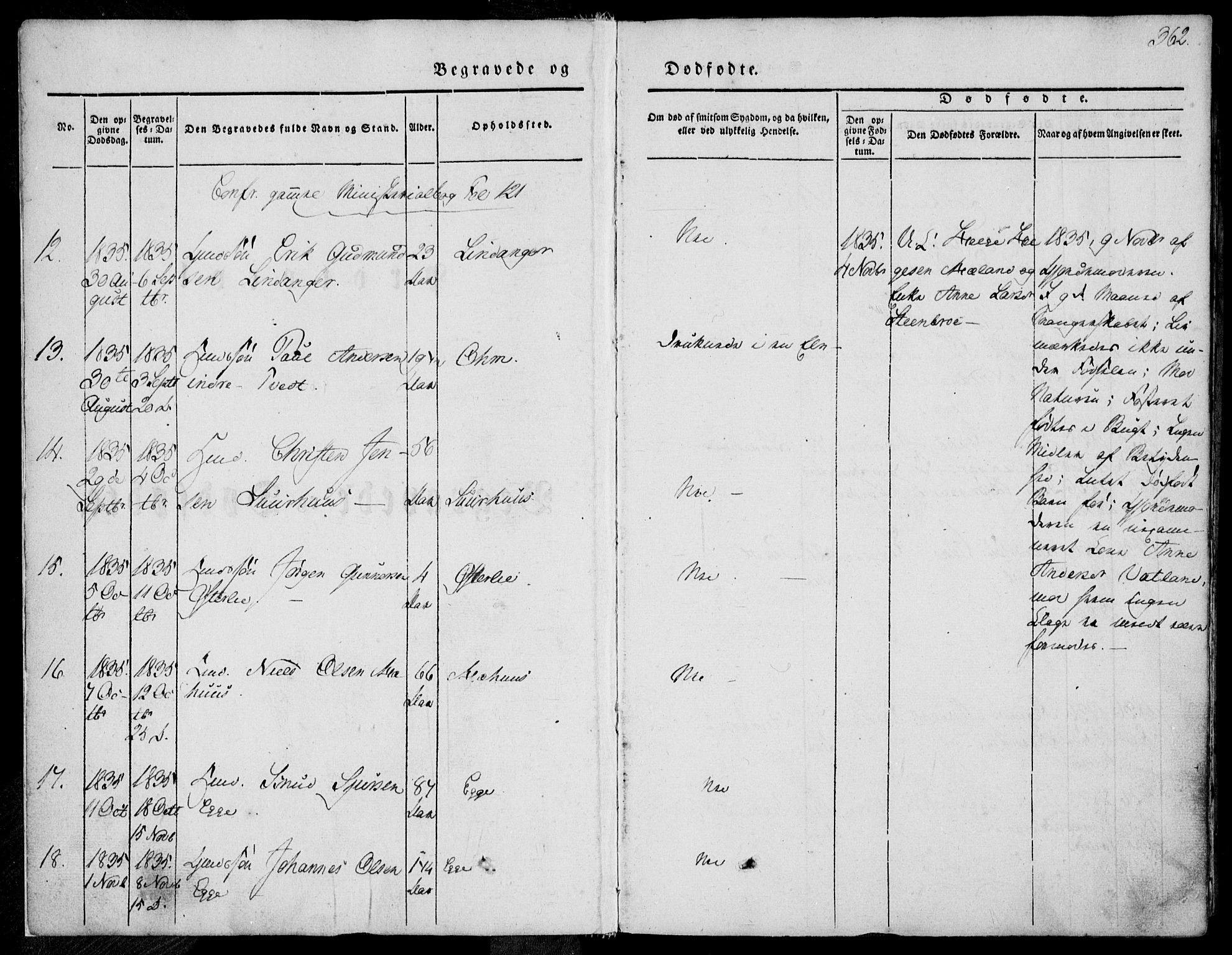 Skjold sokneprestkontor, AV/SAST-A-101847/H/Ha/Haa/L0006: Parish register (official) no. A 6.2, 1835-1858, p. 362