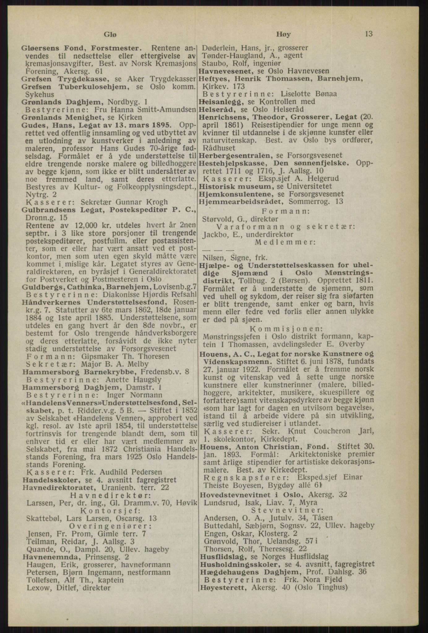 Kristiania/Oslo adressebok, PUBL/-, 1944, p. 13