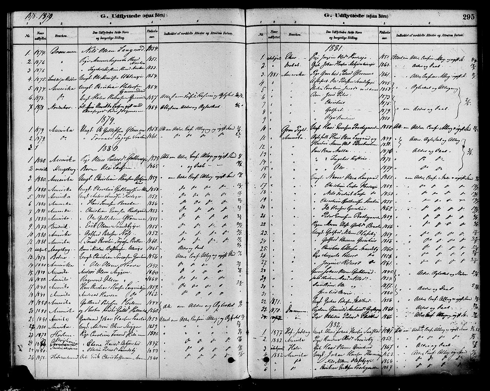 Modum kirkebøker, AV/SAKO-A-234/F/Fa/L0015: Parish register (official) no. 15 /2, 1877-1889, p. 295