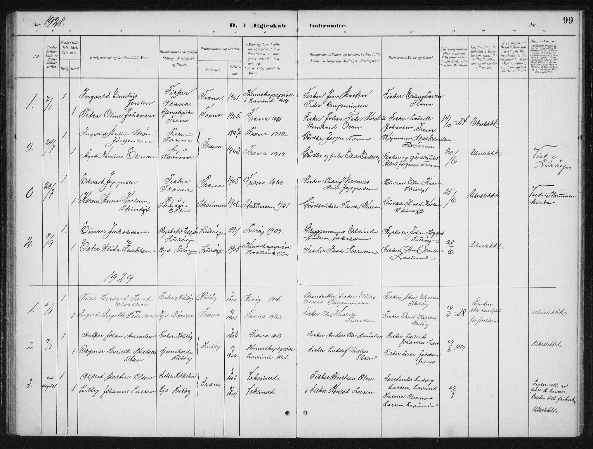 Ministerialprotokoller, klokkerbøker og fødselsregistre - Nordland, SAT/A-1459/840/L0583: Parish register (copy) no. 840C03, 1901-1933, p. 99