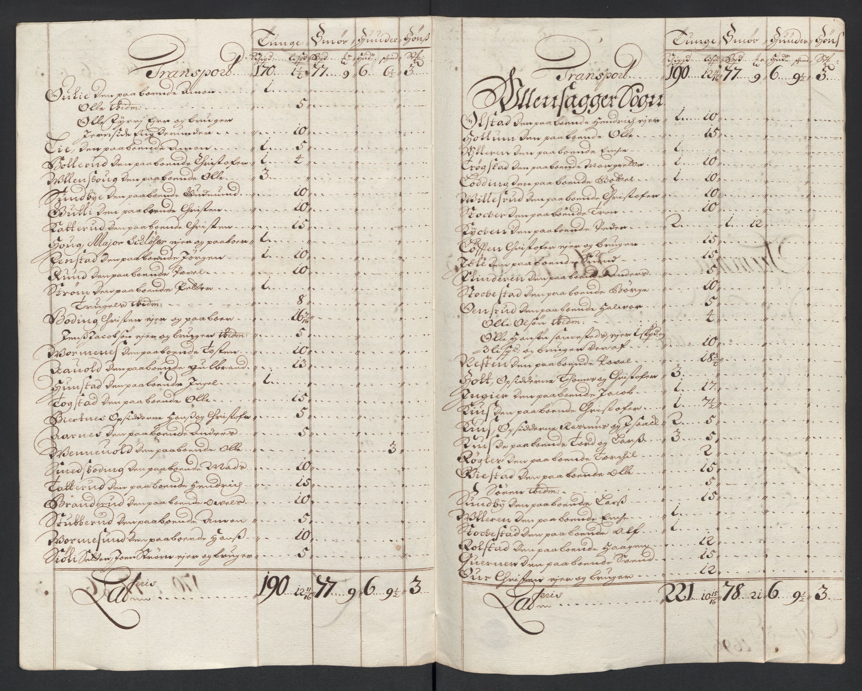 Rentekammeret inntil 1814, Reviderte regnskaper, Fogderegnskap, AV/RA-EA-4092/R12/L0708: Fogderegnskap Øvre Romerike, 1696, p. 222