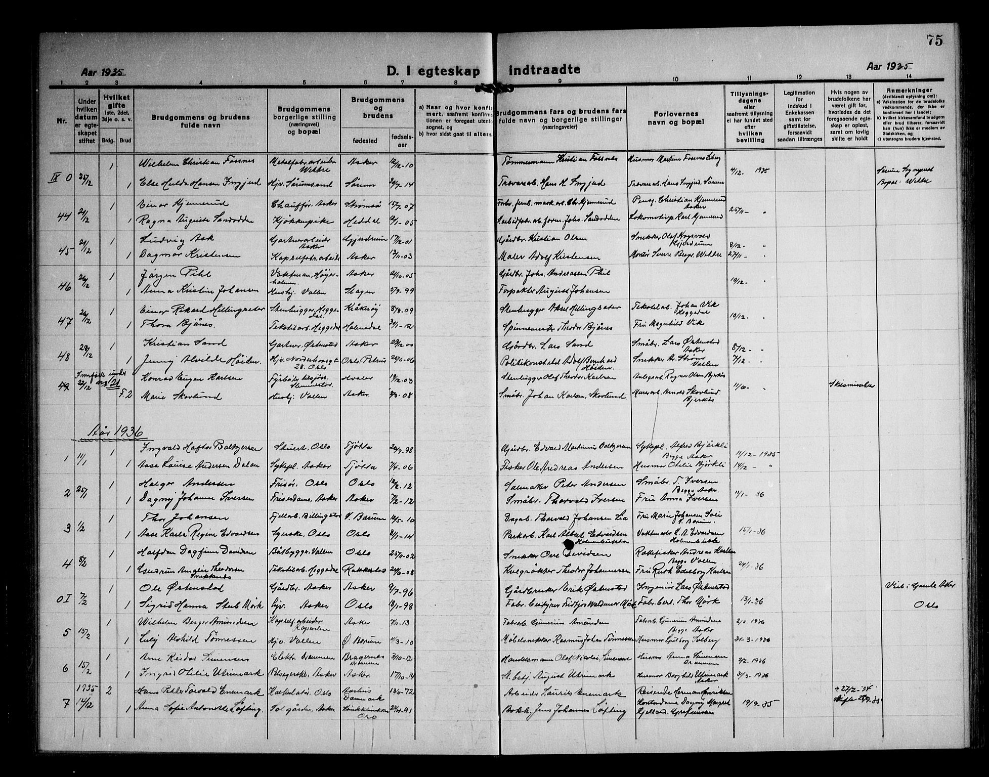 Asker prestekontor Kirkebøker, SAO/A-10256a/F/Fa/L0020: Parish register (official) no. I 20, 1918-1948, p. 75