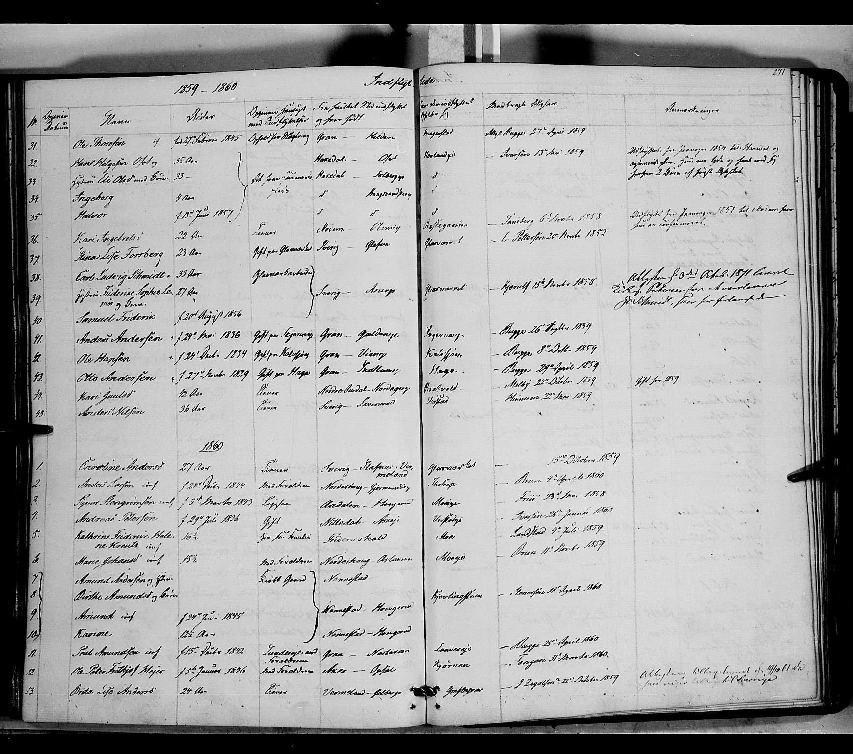 Jevnaker prestekontor, SAH/PREST-116/H/Ha/Haa/L0007: Parish register (official) no. 7, 1858-1876, p. 271