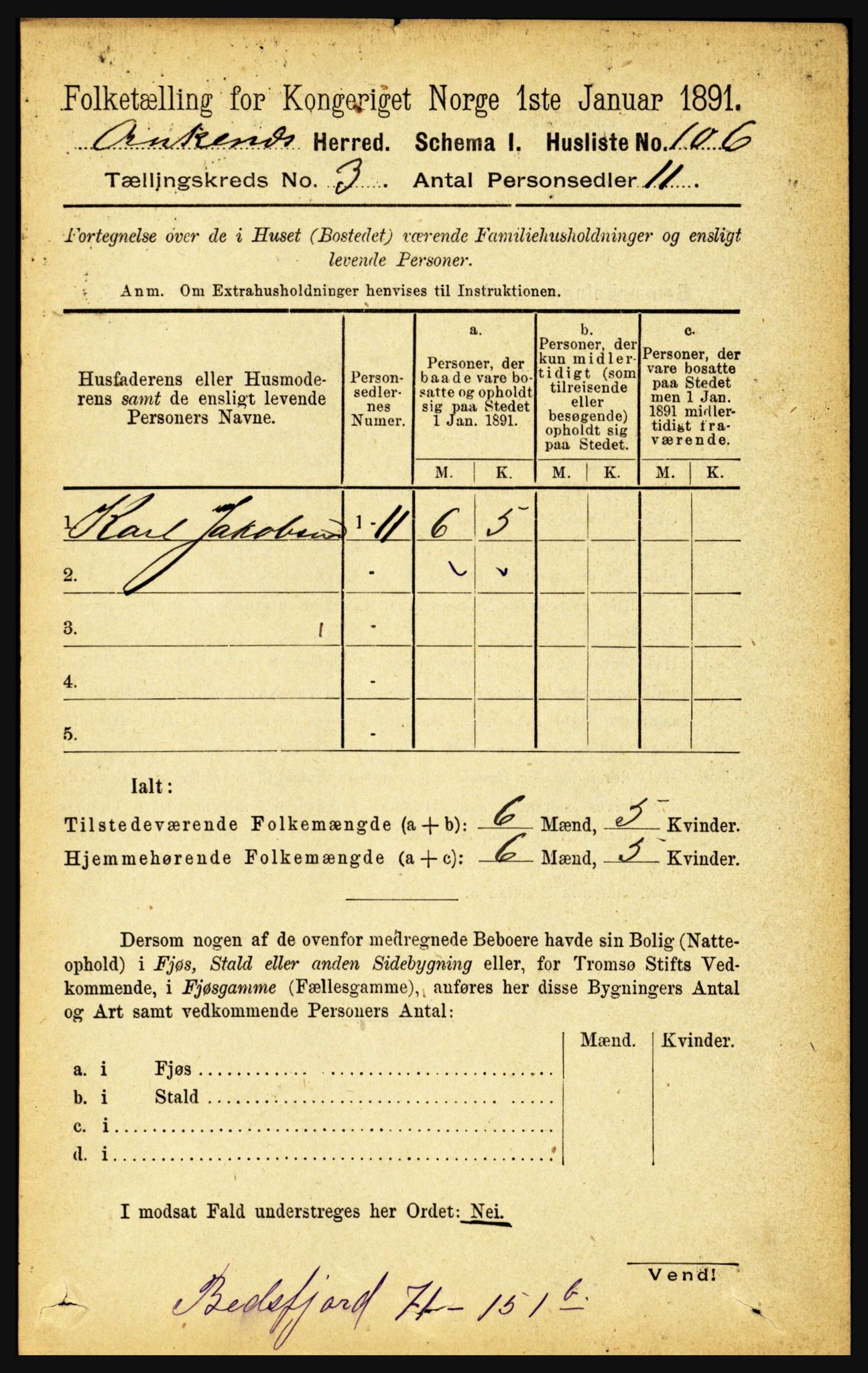 RA, 1891 census for 1855 Ankenes, 1891, p. 1569