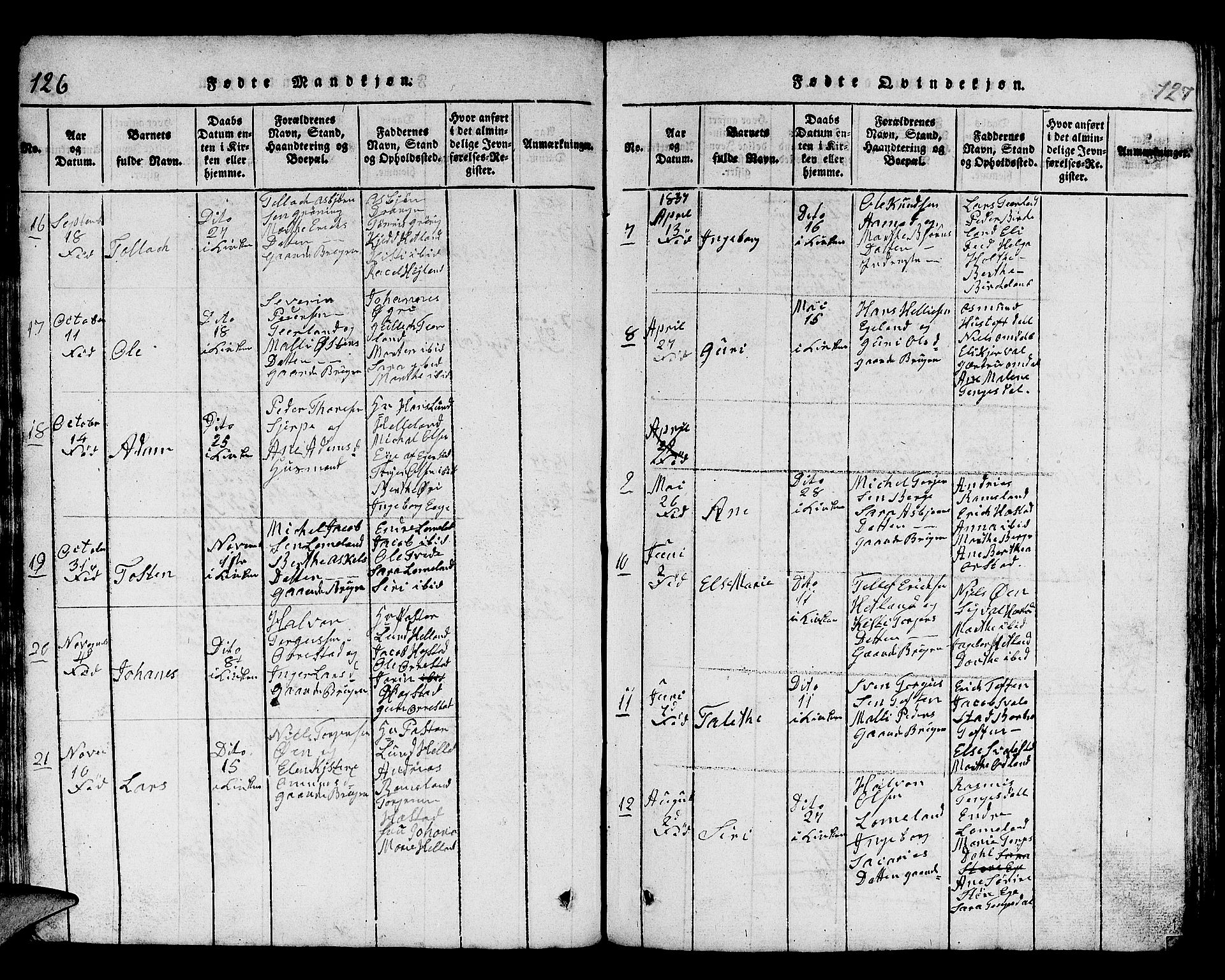 Helleland sokneprestkontor, SAST/A-101810: Parish register (copy) no. B 1, 1815-1841, p. 126-127