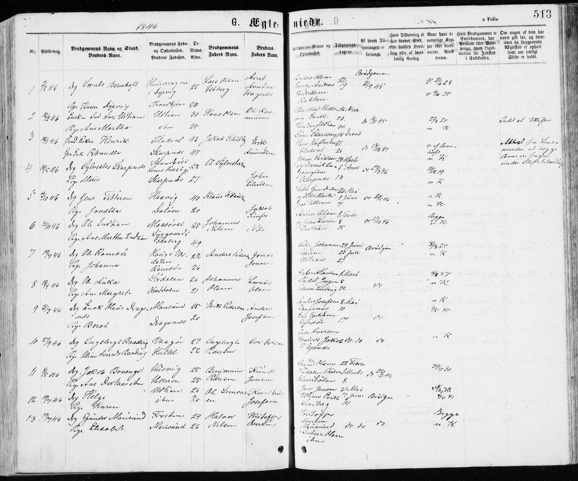 Ministerialprotokoller, klokkerbøker og fødselsregistre - Sør-Trøndelag, AV/SAT-A-1456/640/L0576: Parish register (official) no. 640A01, 1846-1876, p. 513