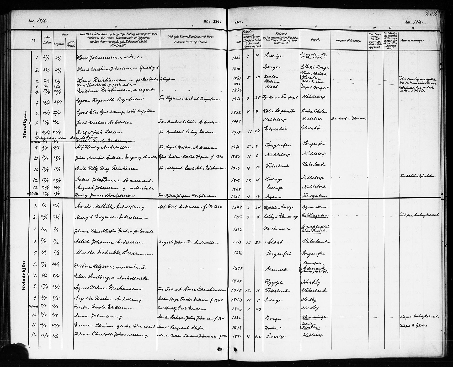 Østre Fredrikstad prestekontor Kirkebøker, AV/SAO-A-10907/G/Ga/L0002: Parish register (copy) no. 2, 1900-1919, p. 292