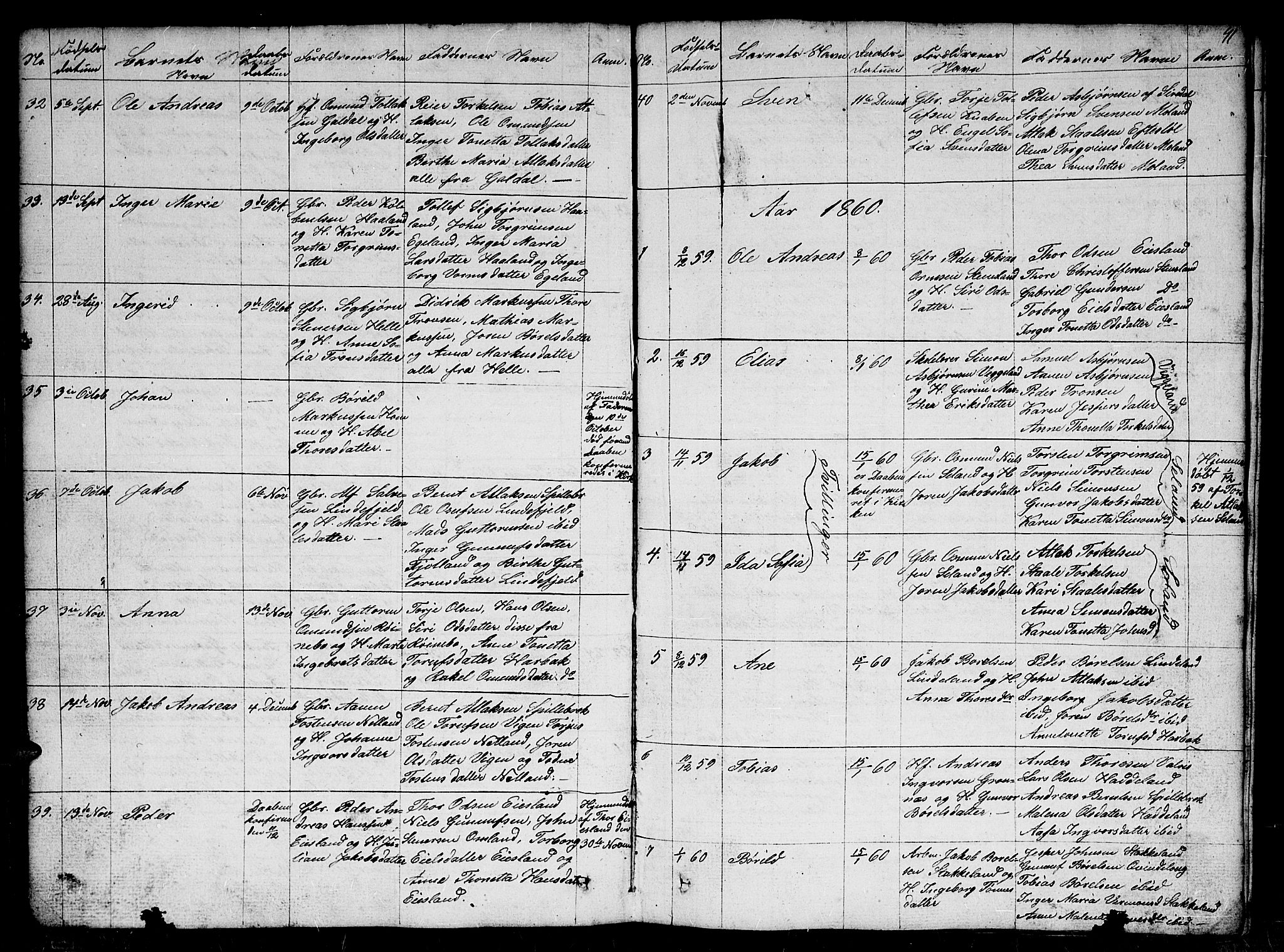 Fjotland sokneprestkontor, AV/SAK-1111-0010/F/Fb/L0002: Parish register (copy) no. B 2, 1841-1871, p. 41