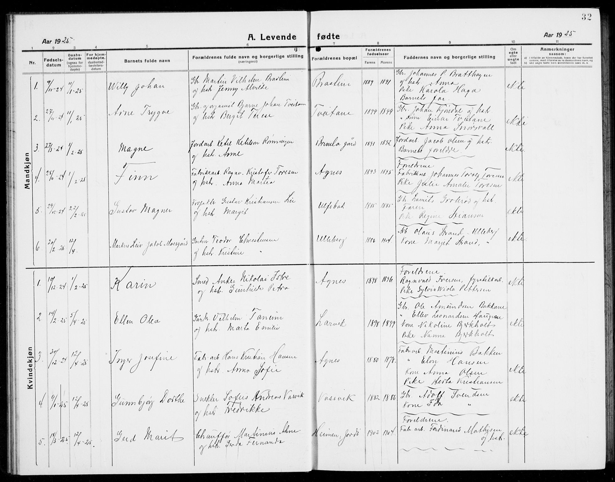 Brunlanes kirkebøker, SAKO/A-342/G/Ga/L0005: Parish register (copy) no. I 5, 1918-1941, p. 32